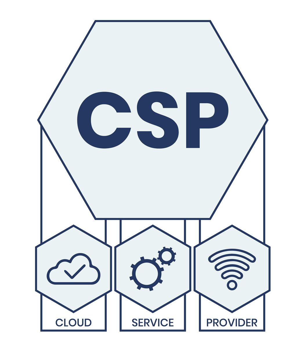 Ceph 中文文档：官方指南、社区资源、手册、博客和视频教程