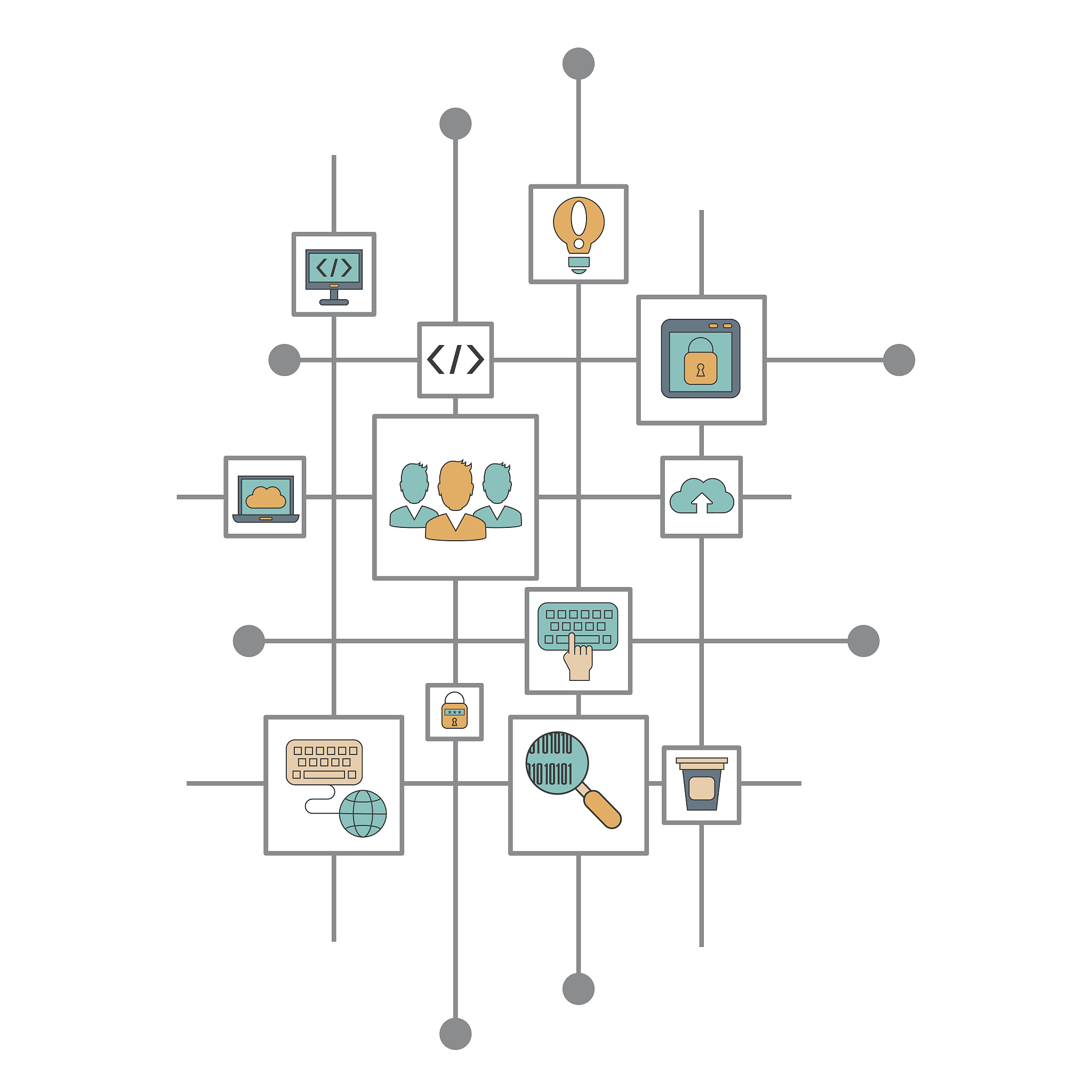 深度学习分类网络：融合深度特征与传统语义特征的拼接方法