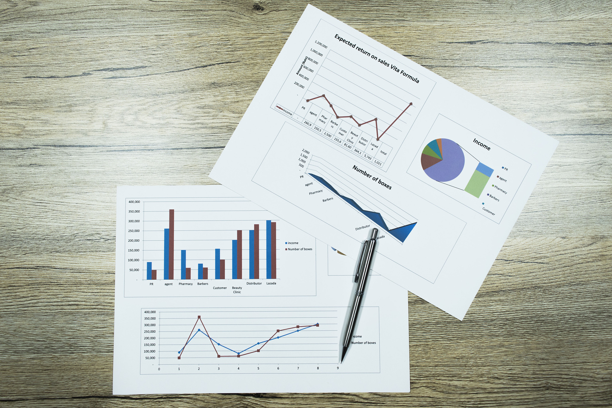 初中毕业之后上兰州中专学校学什么技术好？