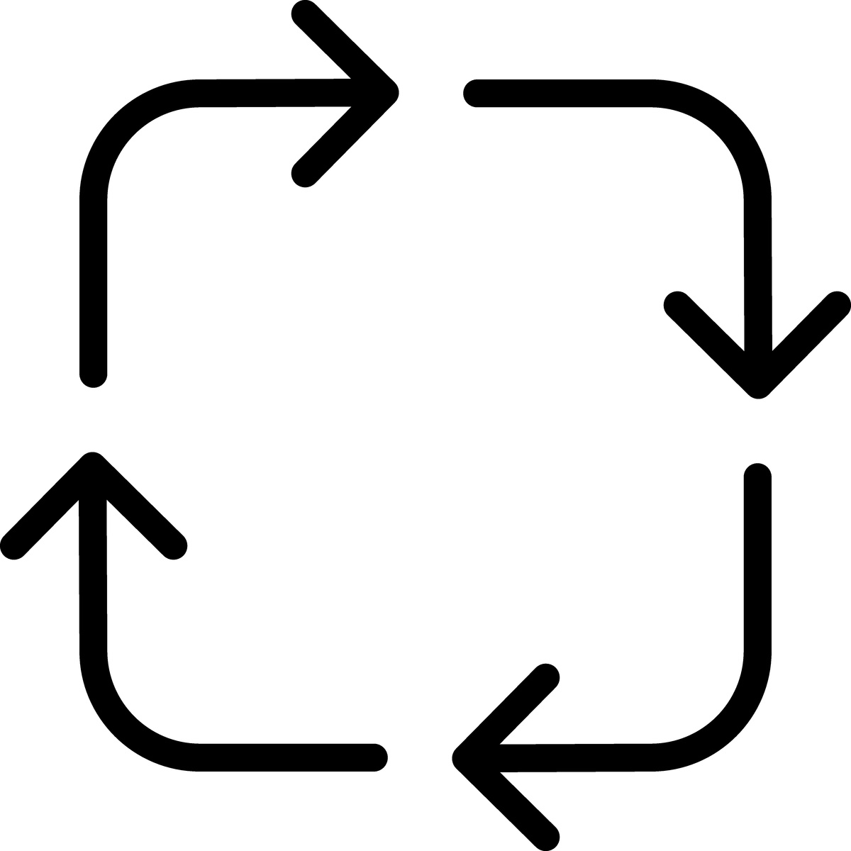 常见的循环类型：for、while、do-while循环