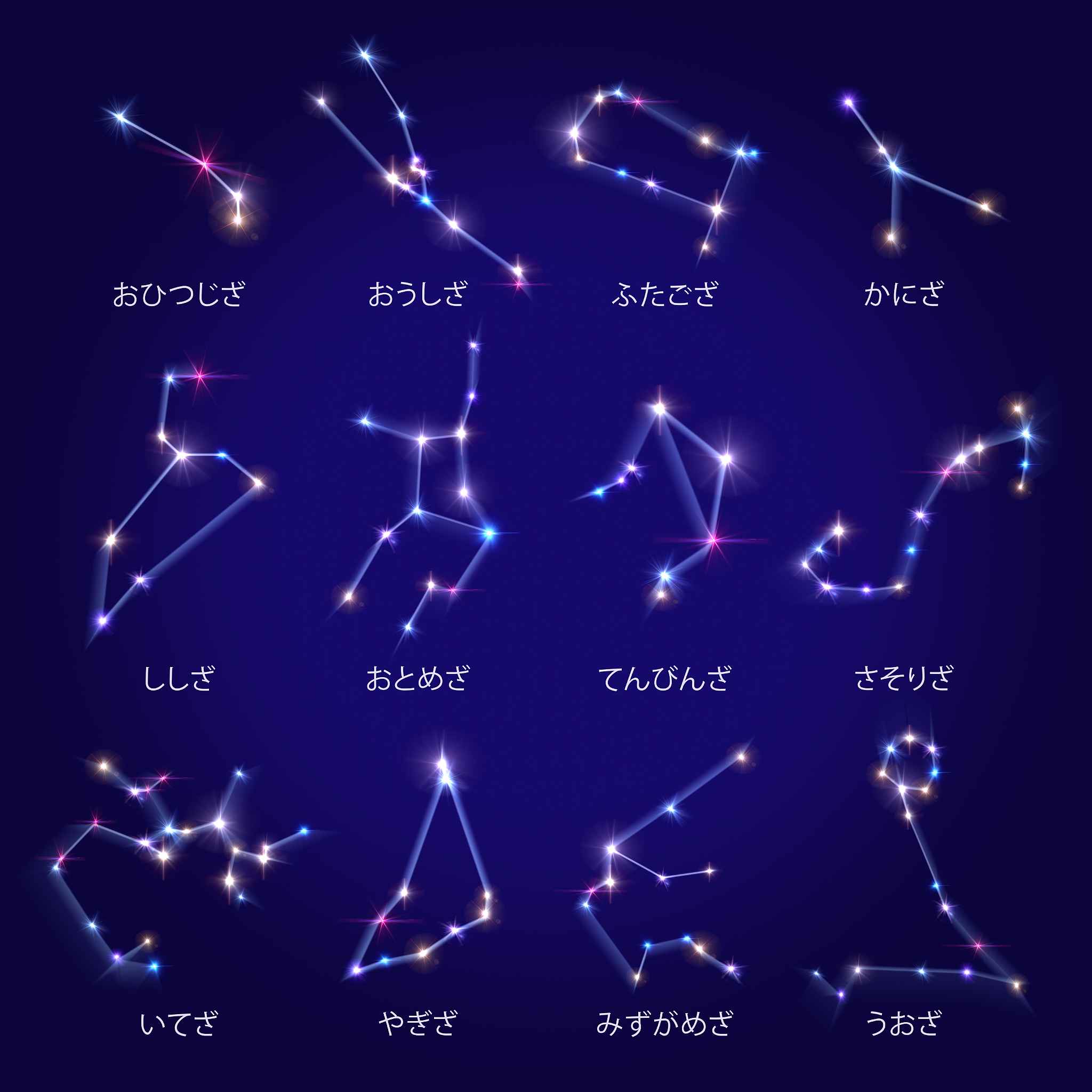 各个星座的日期