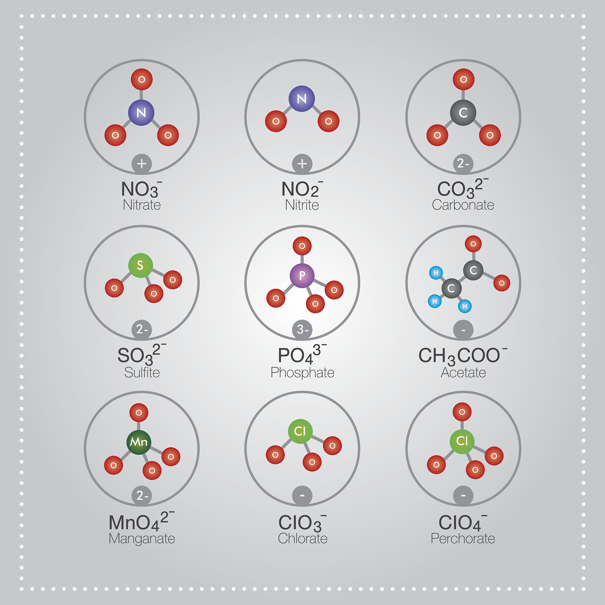 写一段关于 MOFs基改性材料的选择性能和选择机理的总结