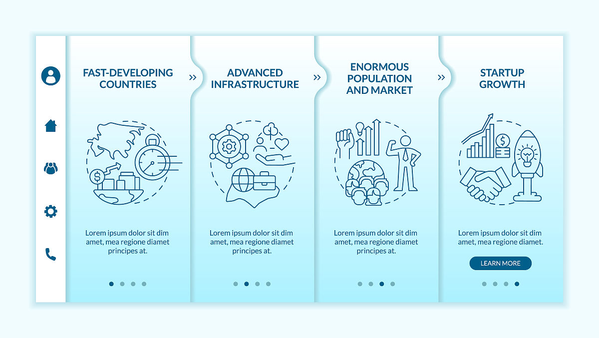 如何委婉的描述自己强大的项目拓展能力