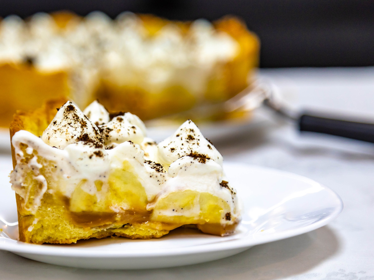 You are now appointed as the operation manager of a Gluten-free Dessert Restaurant Gluten-free Dessert Restaurant1 Gluten-free desserts cakes muffinsProducts Colorful mango gluten-free cake black sesa