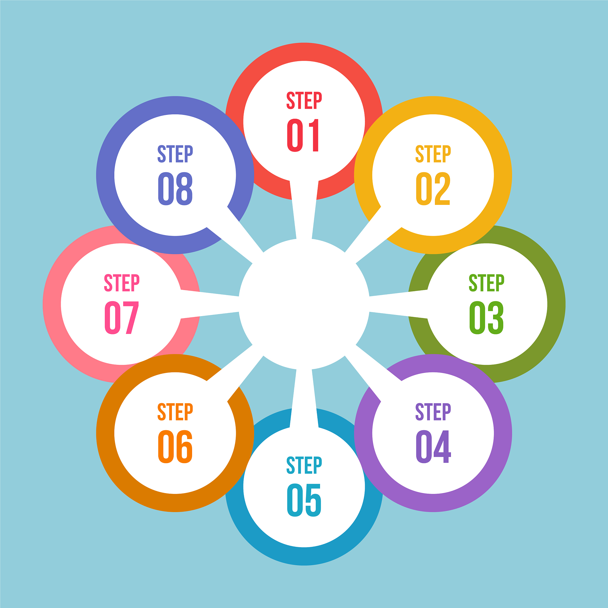 再加上积分系统加上注释