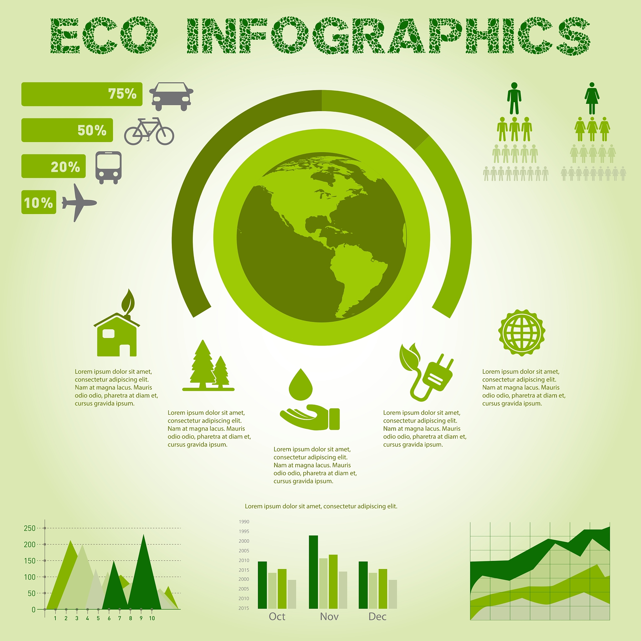 森林资源保护与管理就业方向：未来发展趋势及热门领域