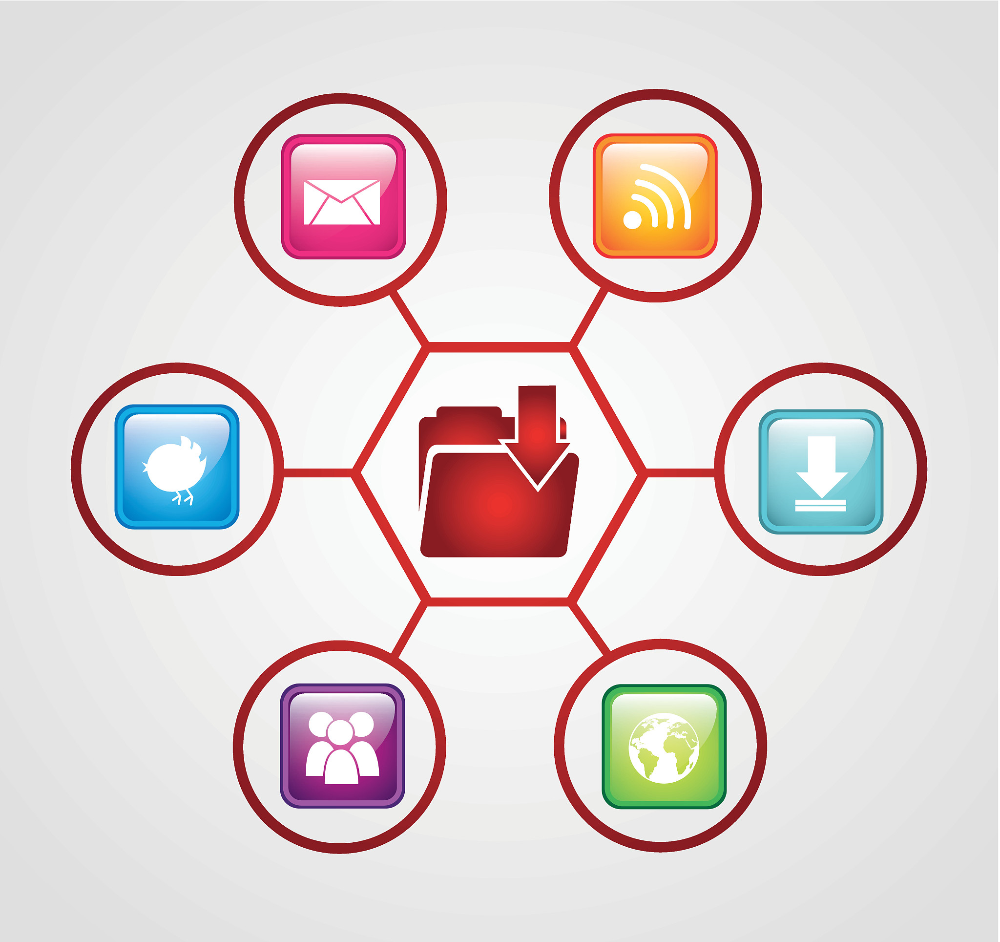 博客的优势与劣势：一个现代人视角