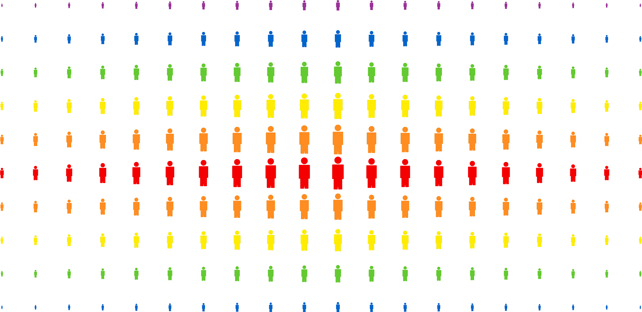 中性光的光谱是多少 比中性光更高的是什么光谱 中性光代表什么性格特征 中性光如果描述为个人发展的性格特征是什么