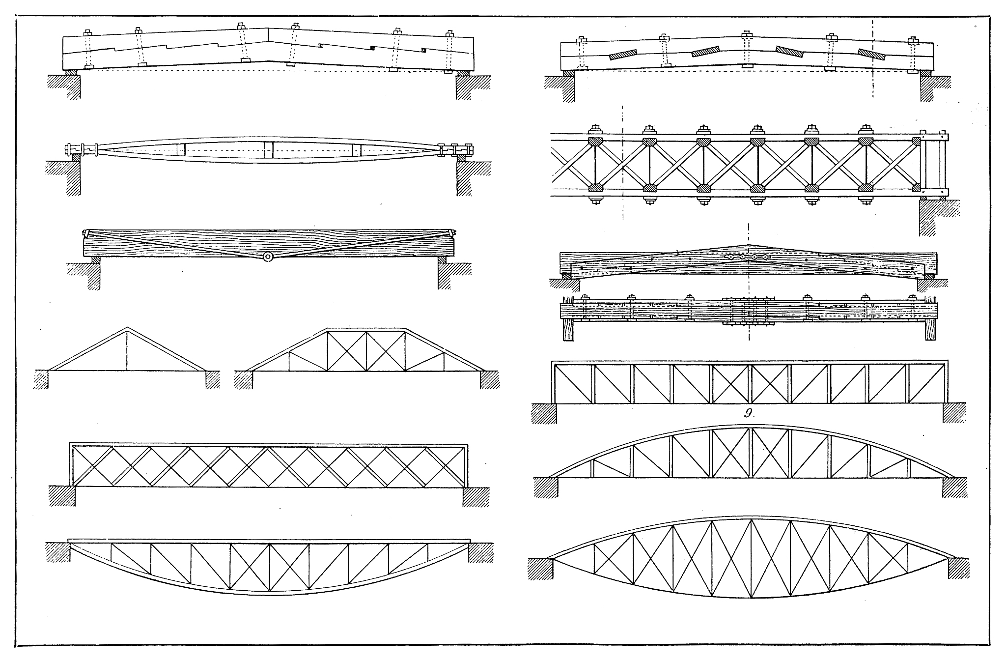 预应力梁体型设计主要设计