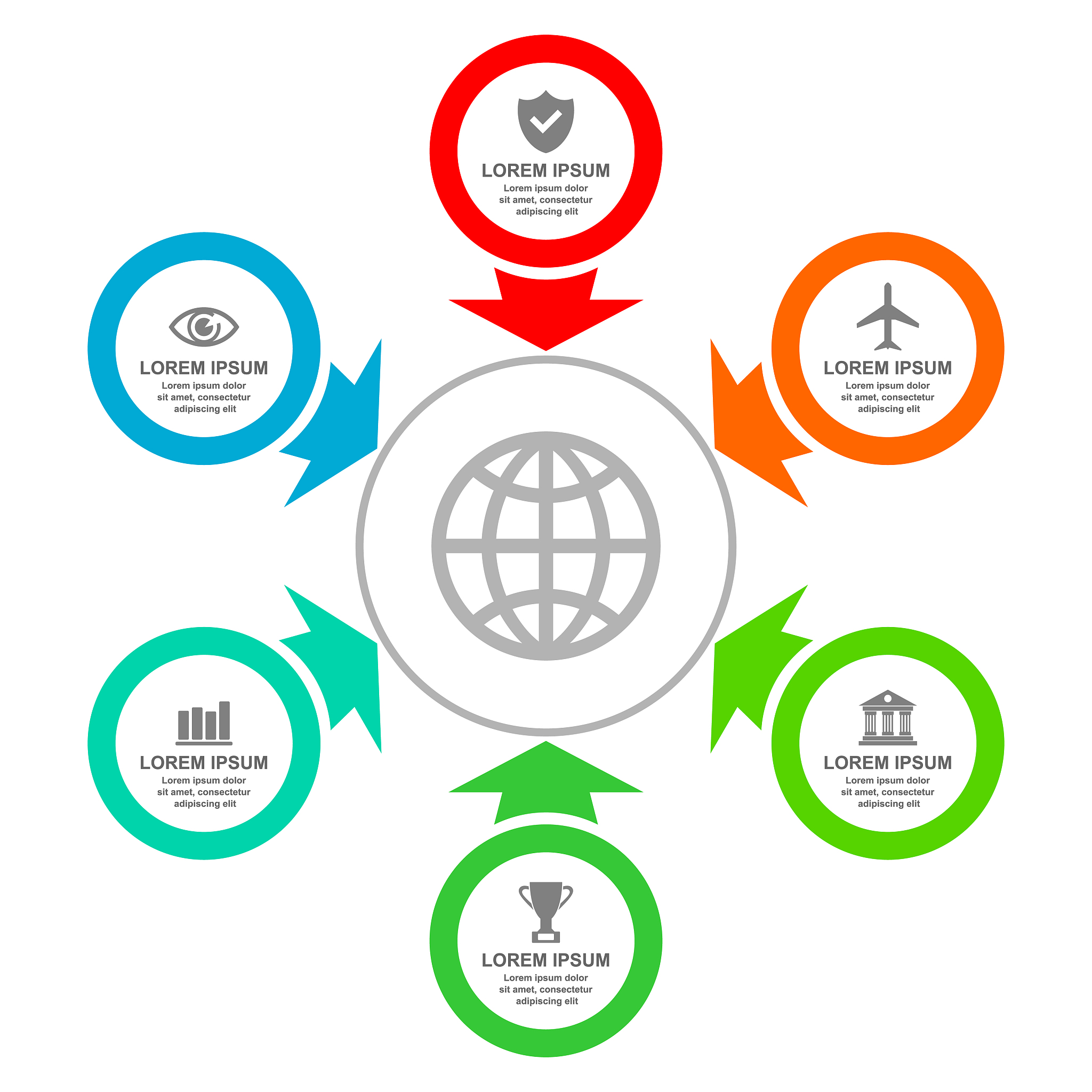 销售收入总资产