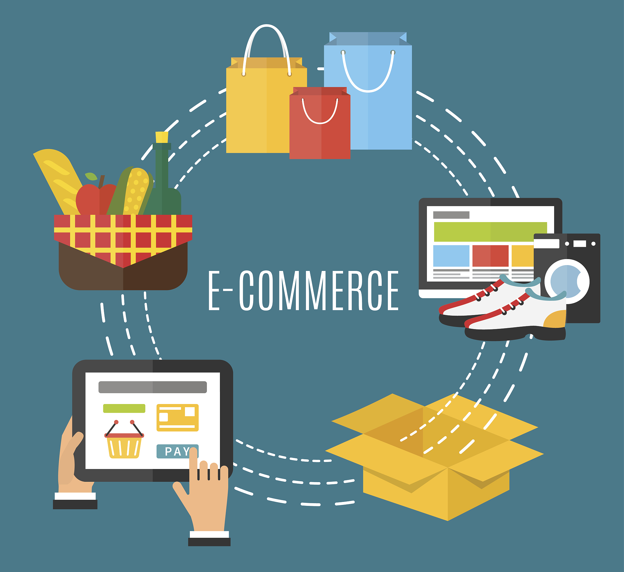 worldwide shipping and delivery, online shopping