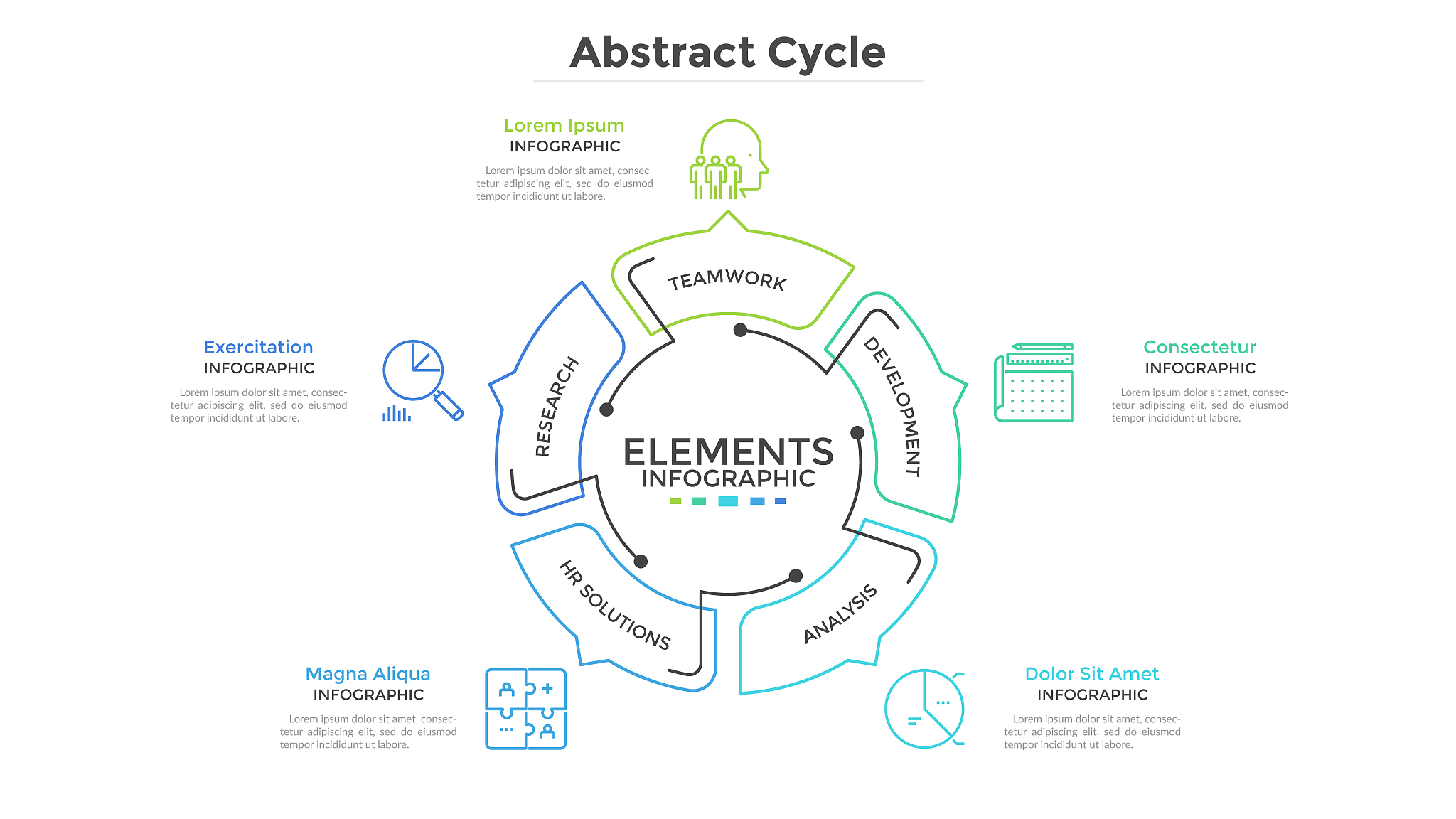 Uni-app 组件卸载的生命周期：beforeDestroy