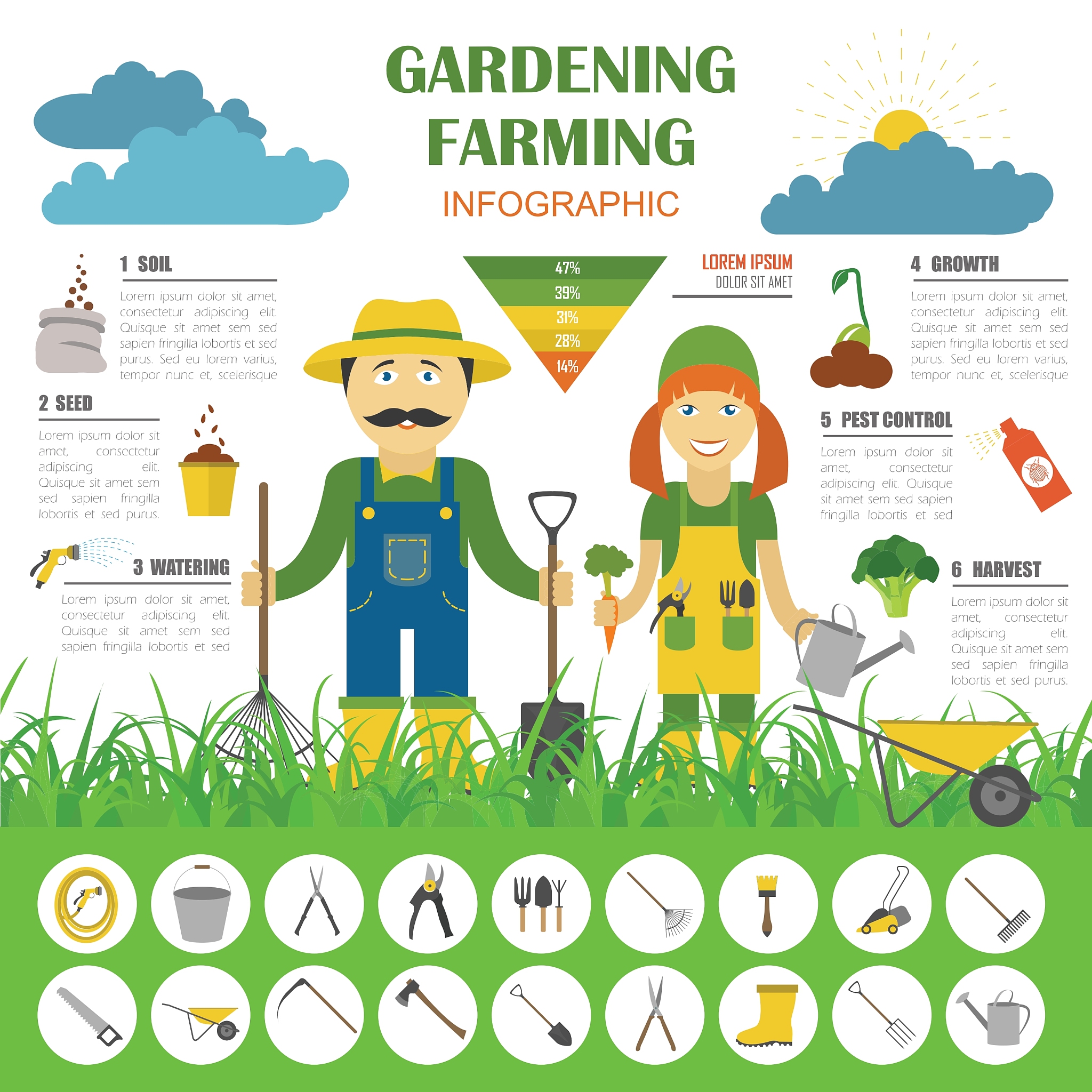 Challenges Impacting the Future Implementation of Dense Planting: An Overview