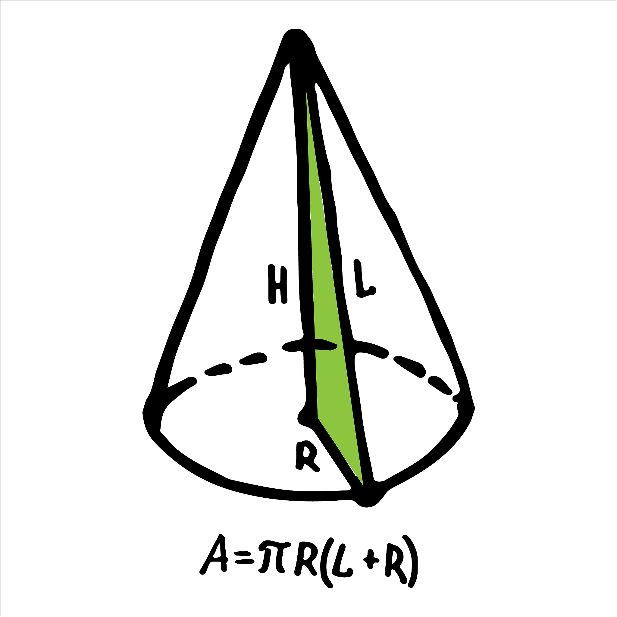 z=x^2+y^2 是椭圆抛物面吗？图像解析