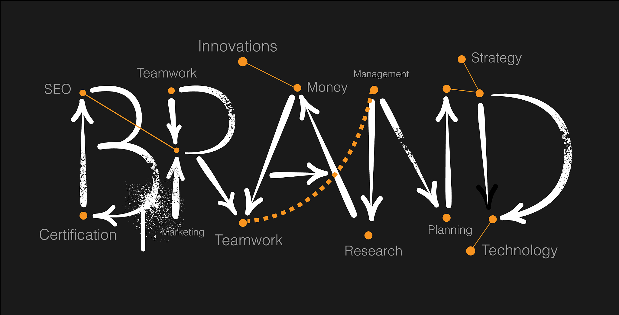 Rosetta 蛋白质设计软件中 CompoundStatement name='myfilter' 解析