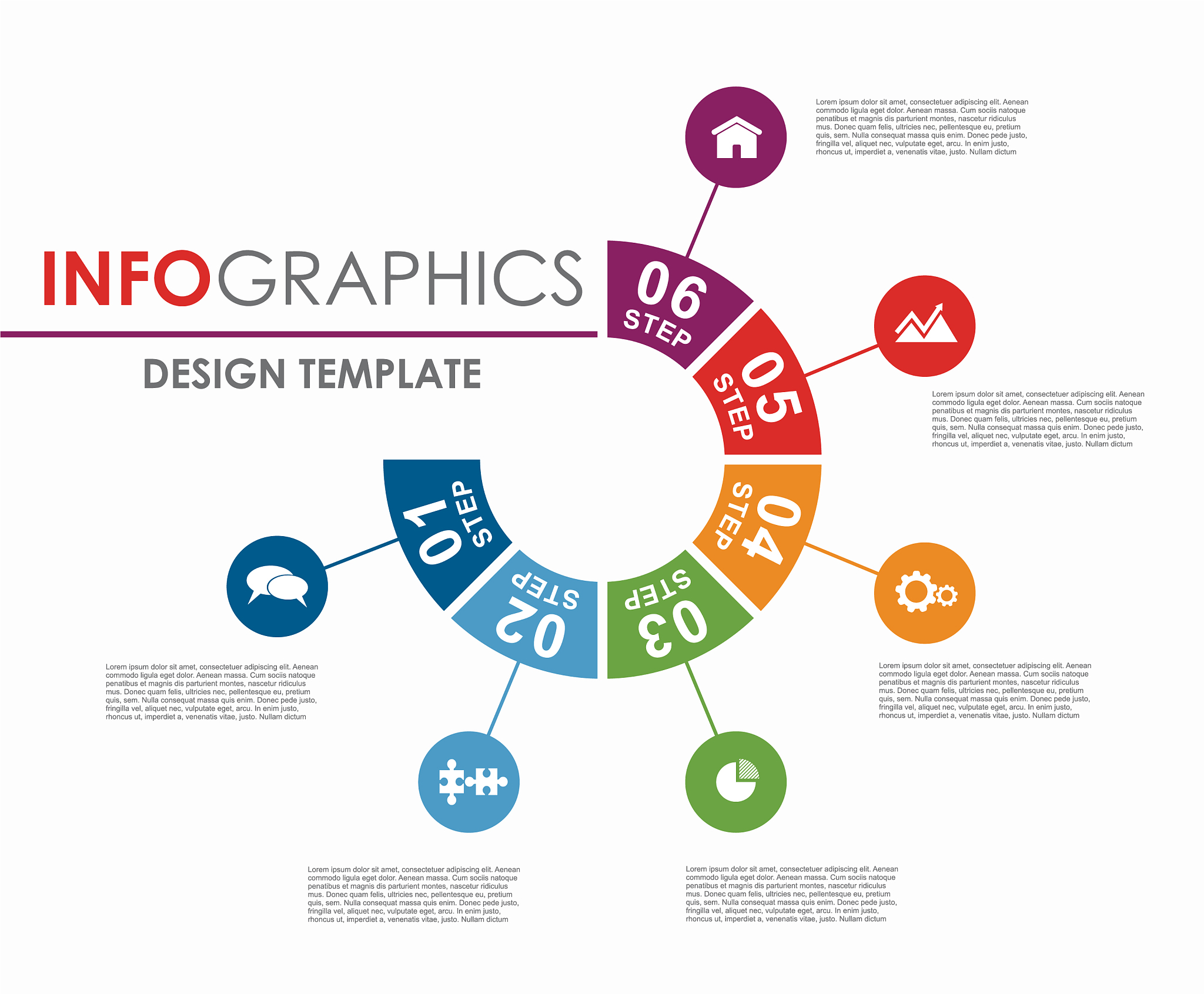 关于信息采集的函