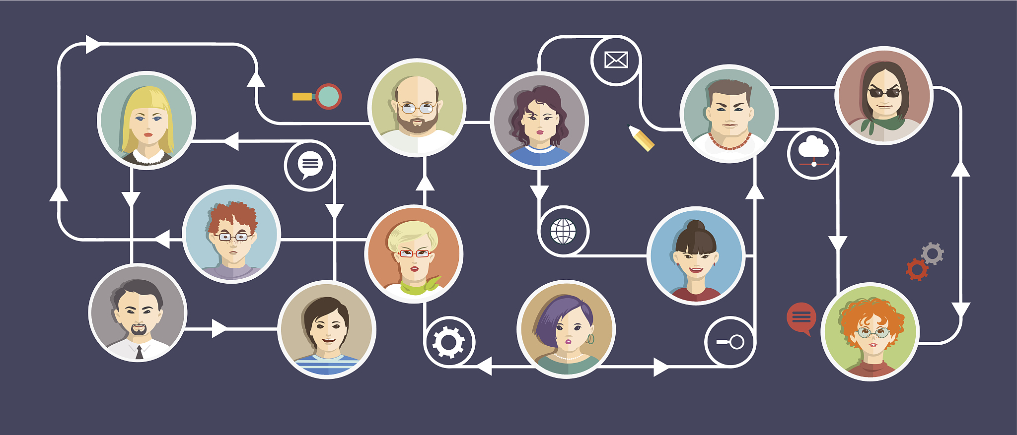 手机游戏的社交化具体表现为？