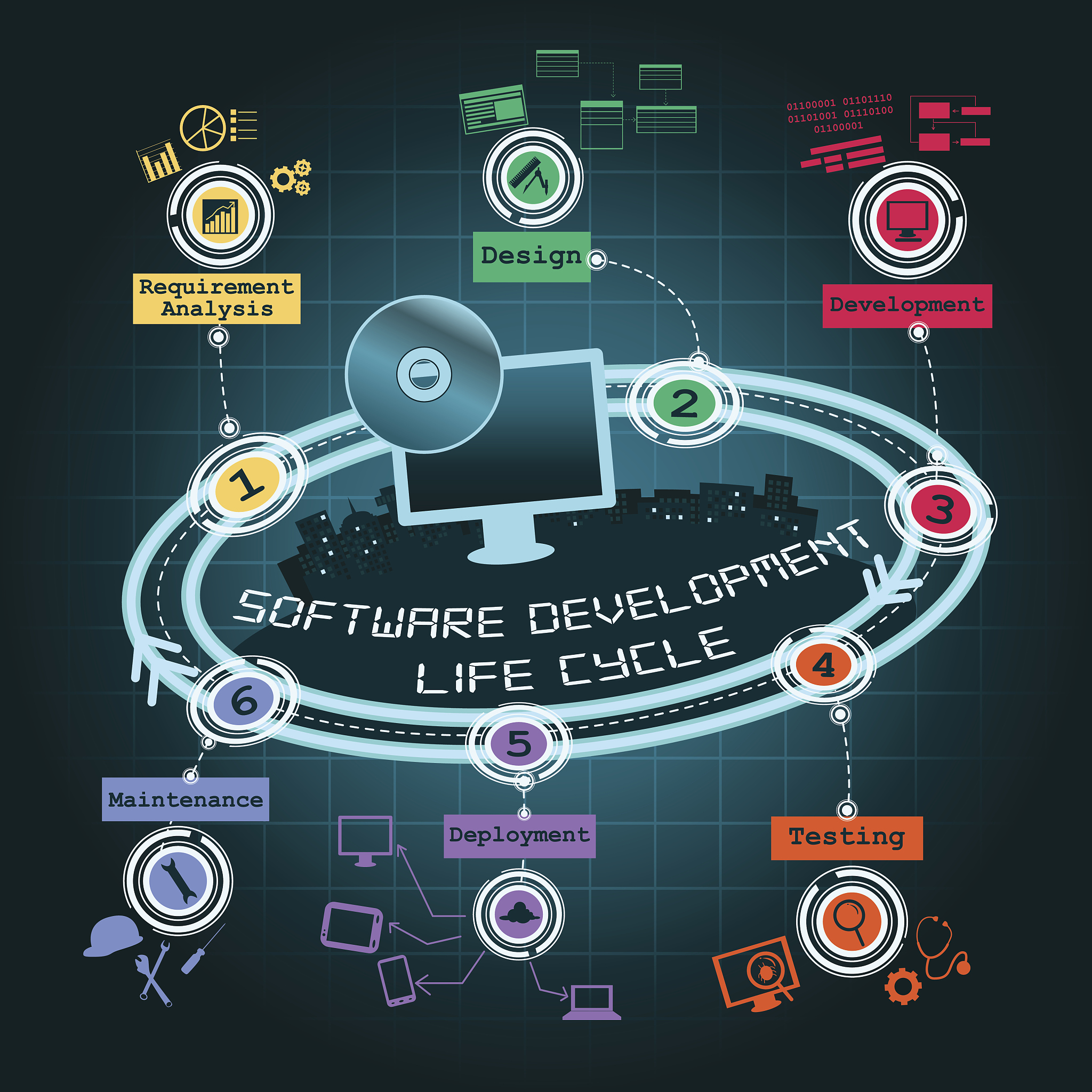2019年重庆电子工程职业学院单招有哪些专业