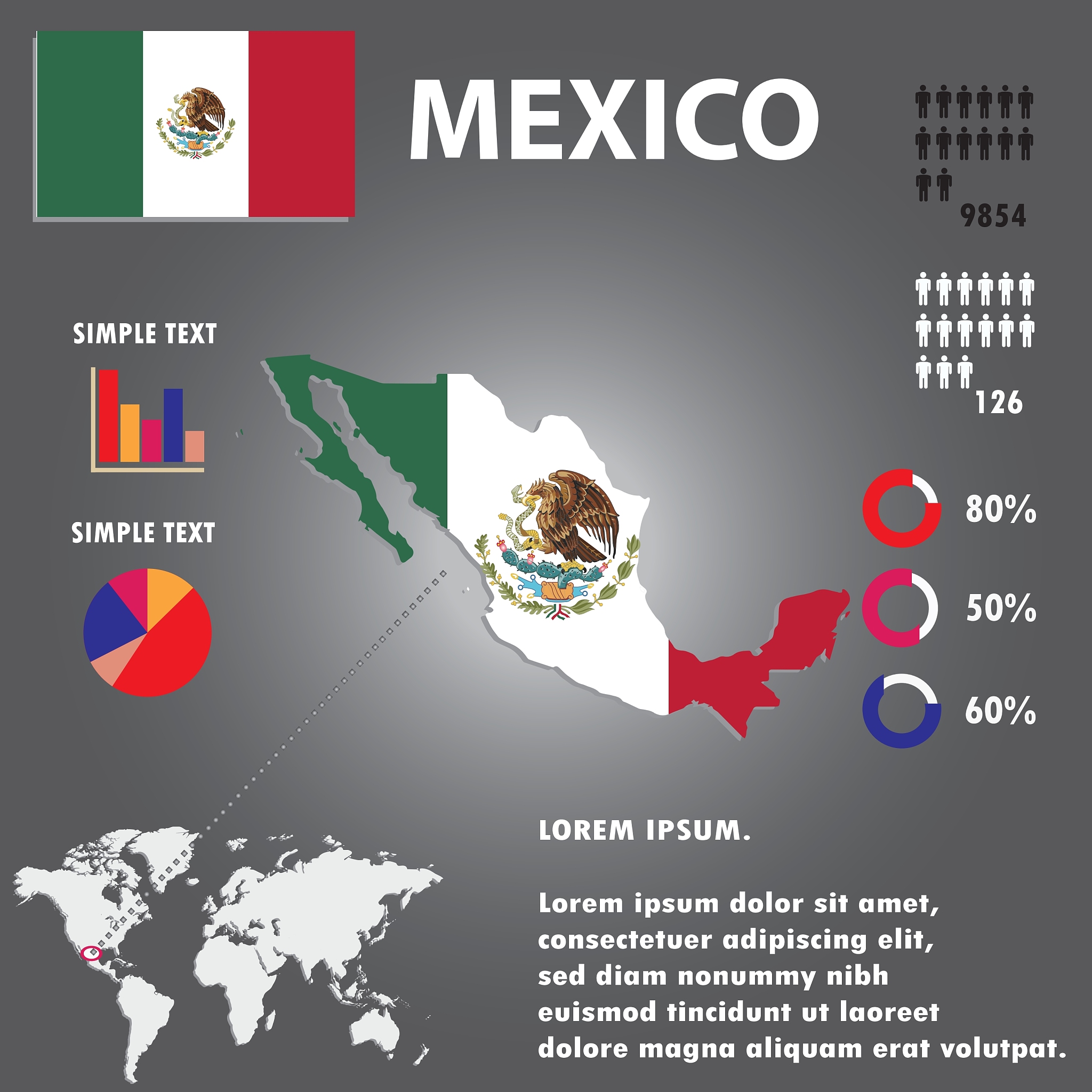 谈一谈中印人口的关系