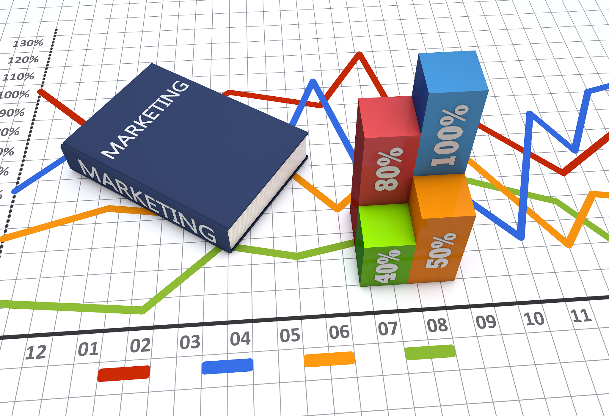 请详细介绍下：三点估算法。以及用例题的方式给我讲述下