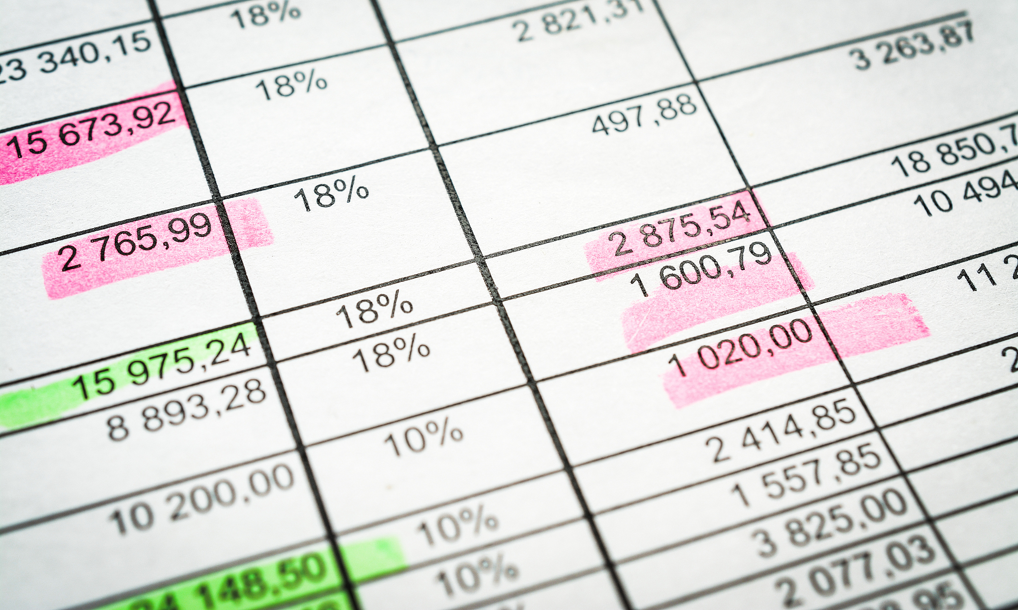 存货计价方法的变更可能导致存货周转率的变化