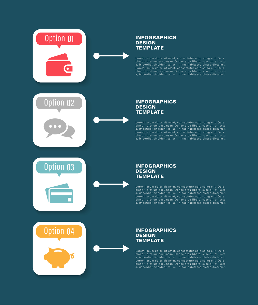 写一个基于spring boot的网上订餐系统的可行性分析