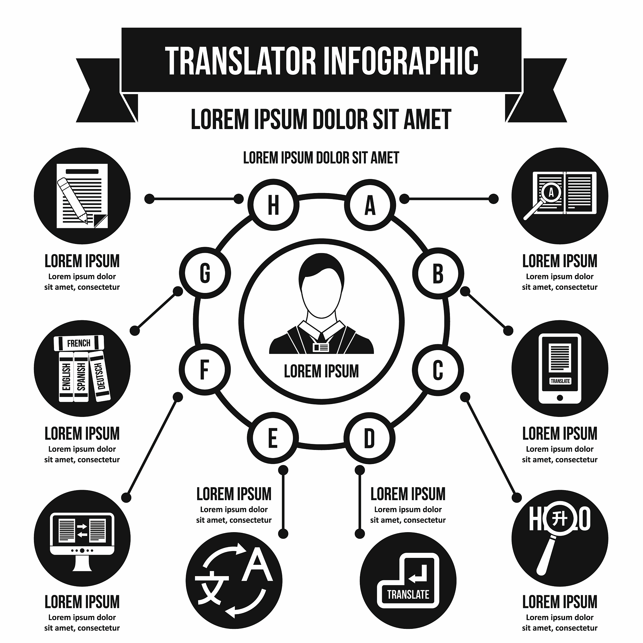 日语专业毕业后就业方向：翻译、教育、商务、文化传媒等