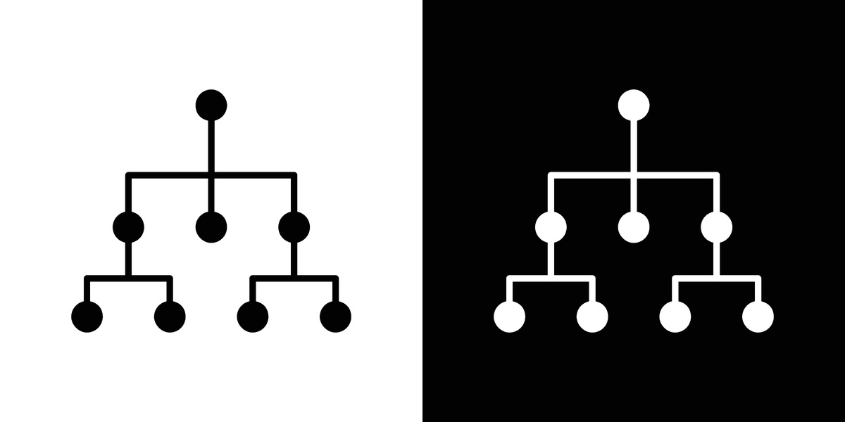 二叉树构建与后序遍历：前序遍历ABCGDEHF，中序遍历BGCAEHDF