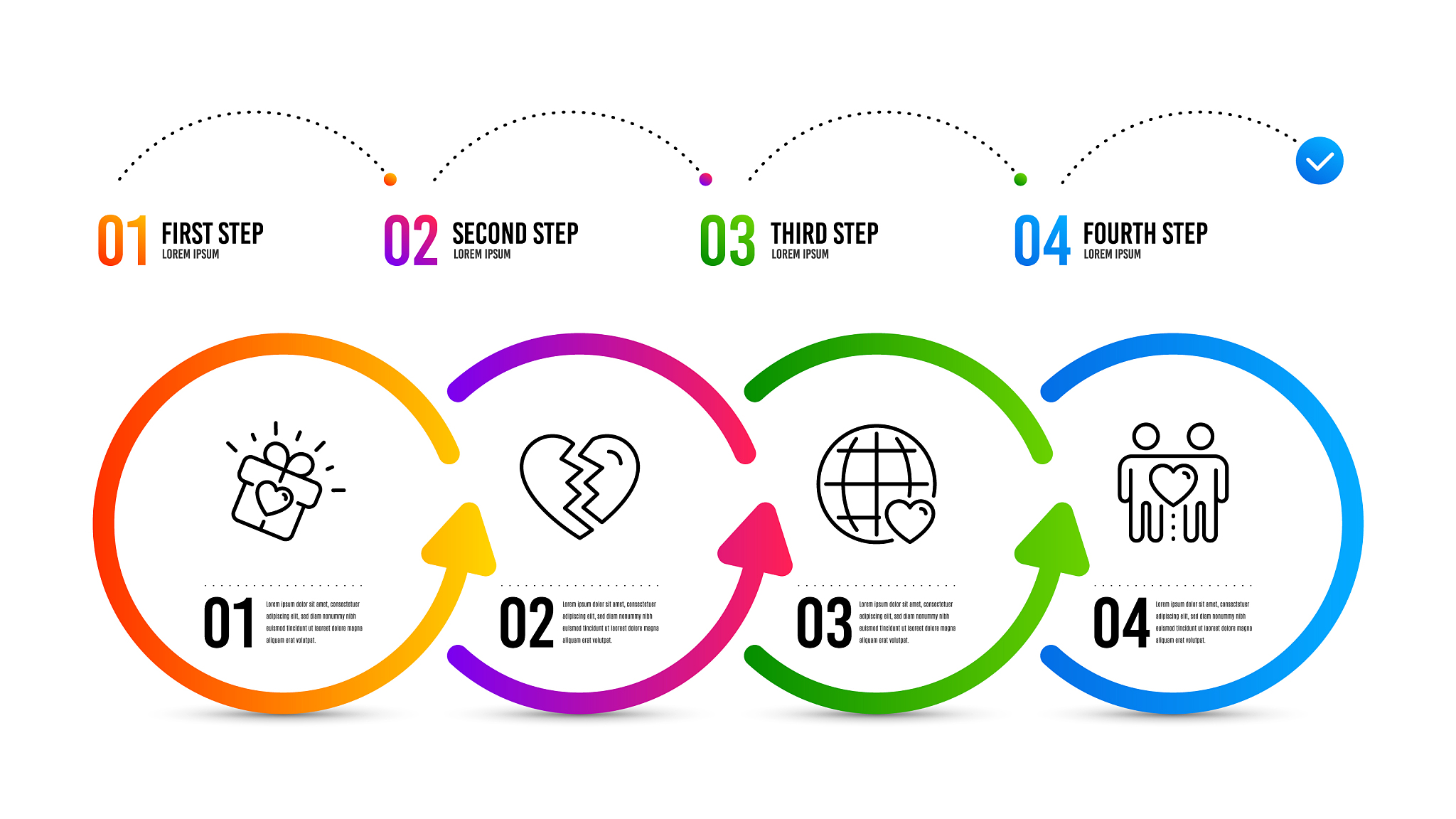 不被理解的伤心：当你说分手时，我却只想安静地哭泣