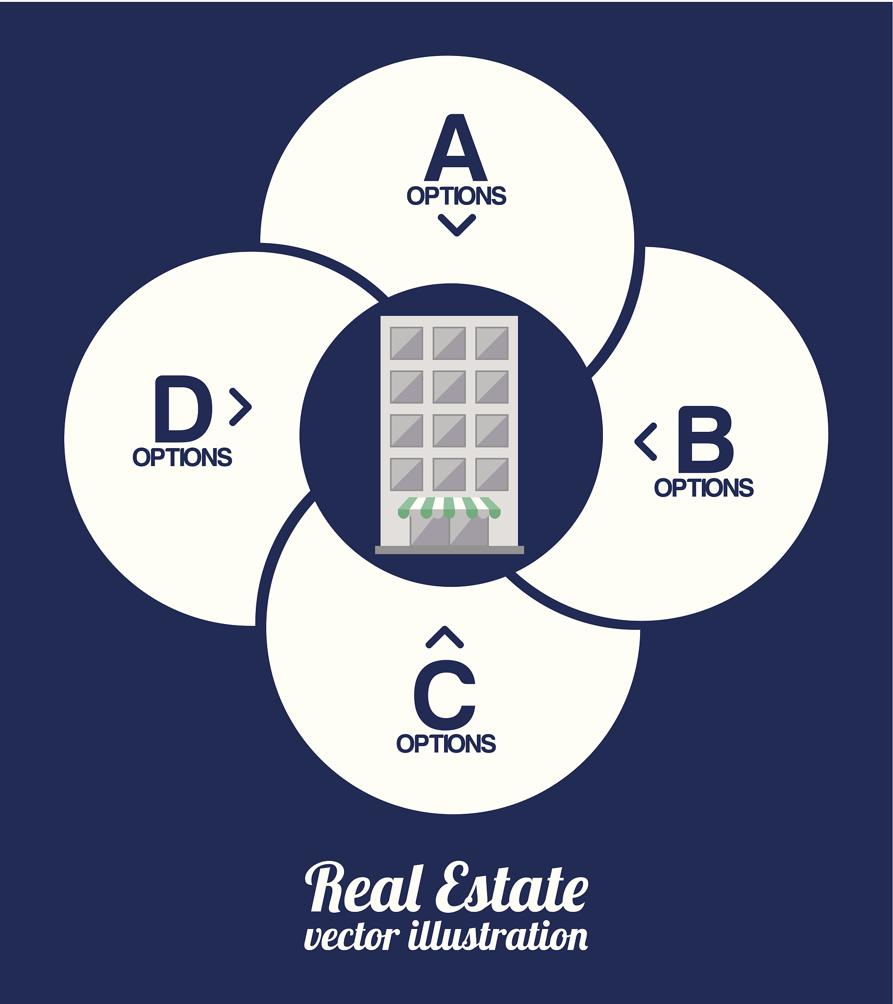 real state design