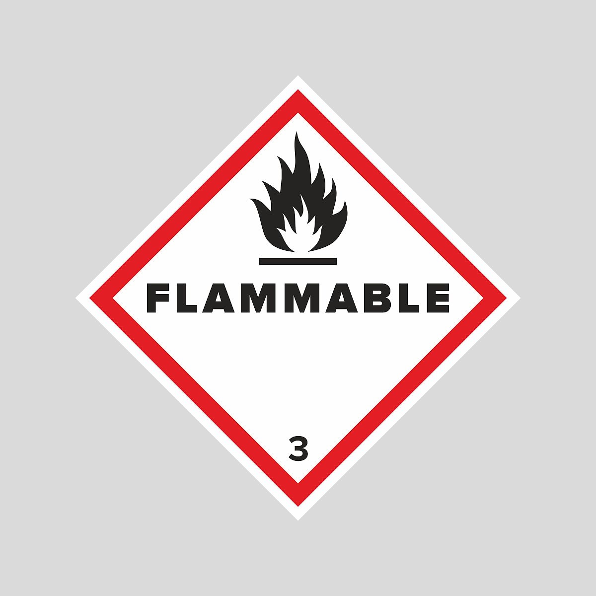 易燃液体：闪点介于28度至60度之间的液体安全指南