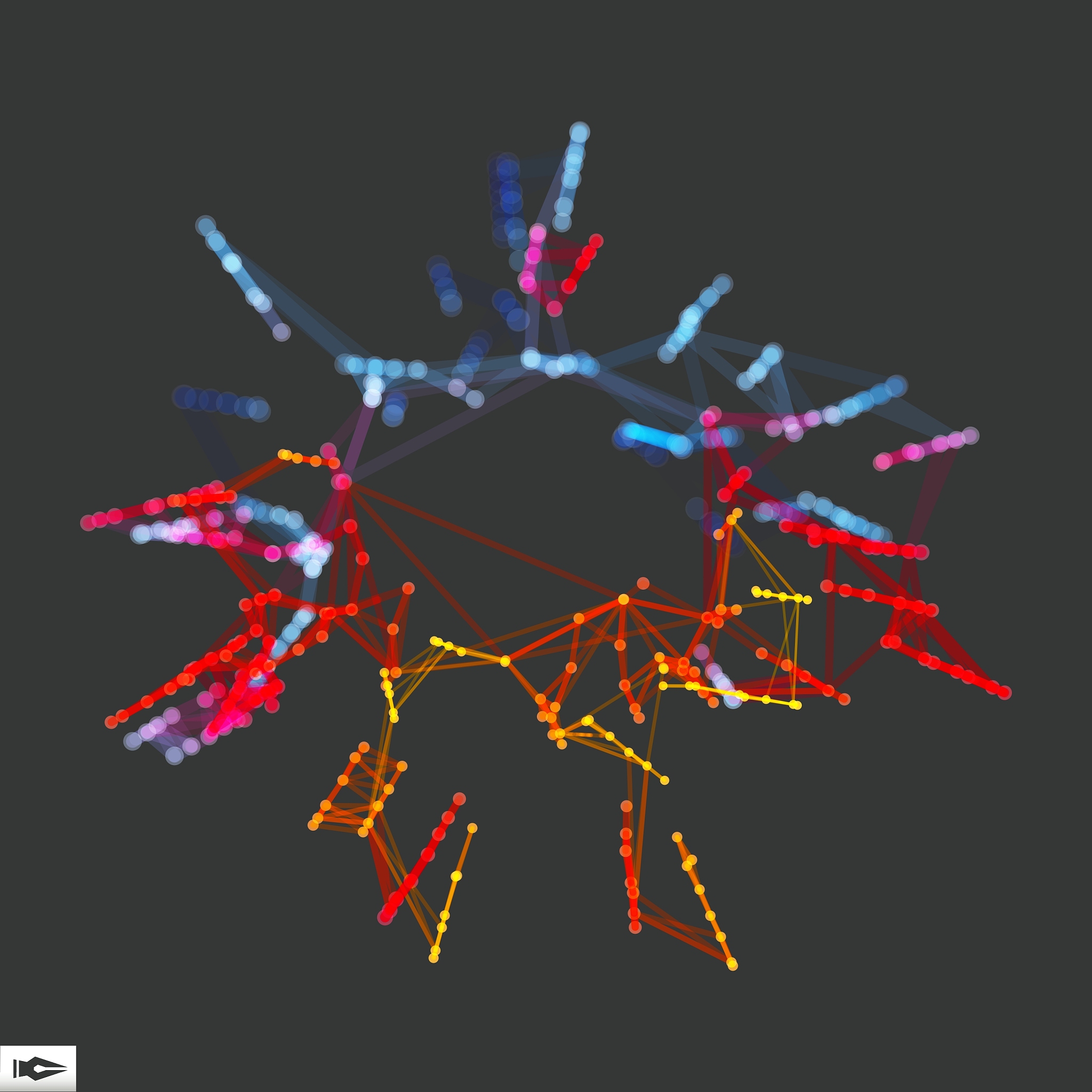 相似矩阵可视化分析：方法、工具和应用