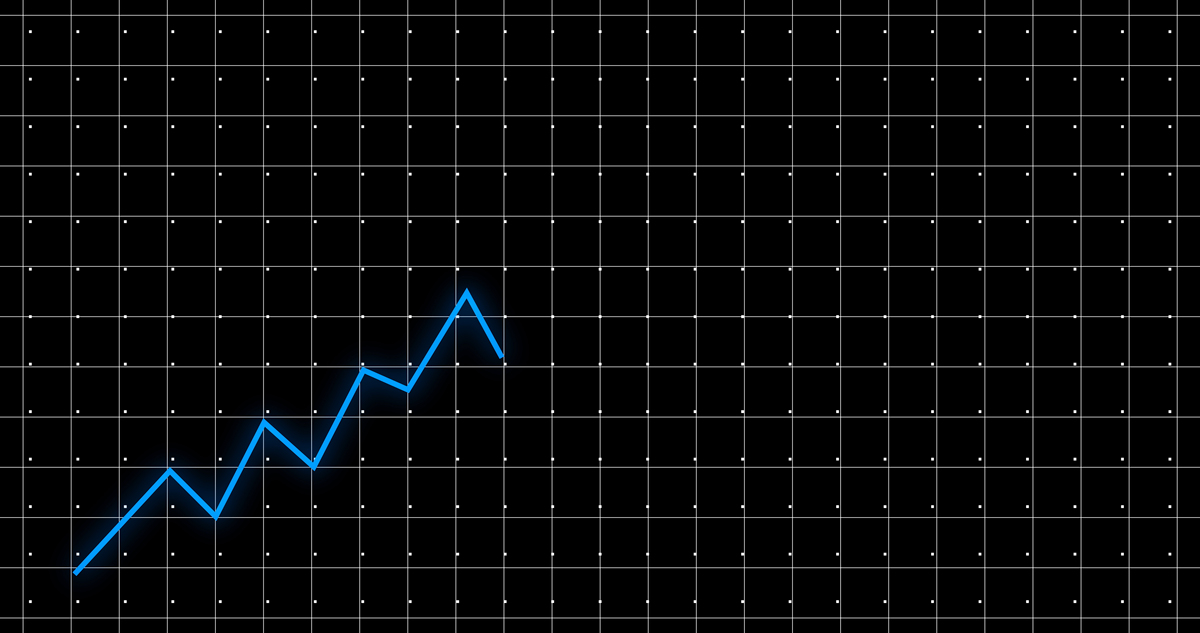为什么 RSI 创造更低的高点和更低的低点？