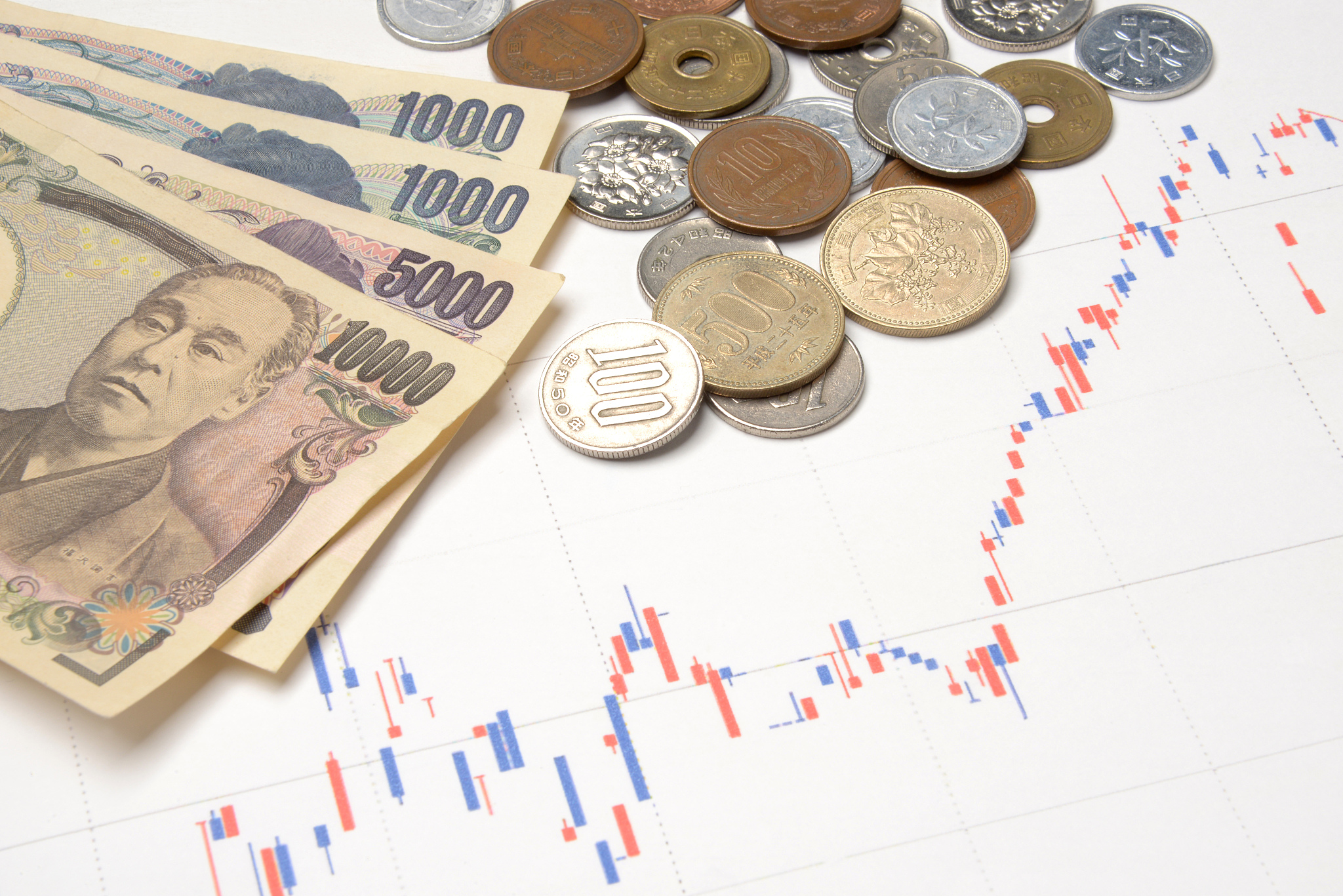 stock price chart and japanese currency