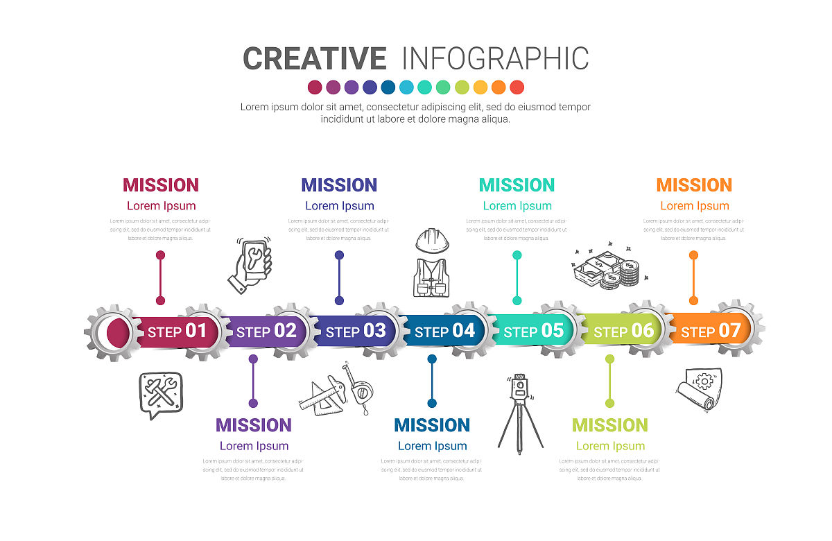 钦州机电机械学校2022年招生简章：机械专业，未来发展新起点