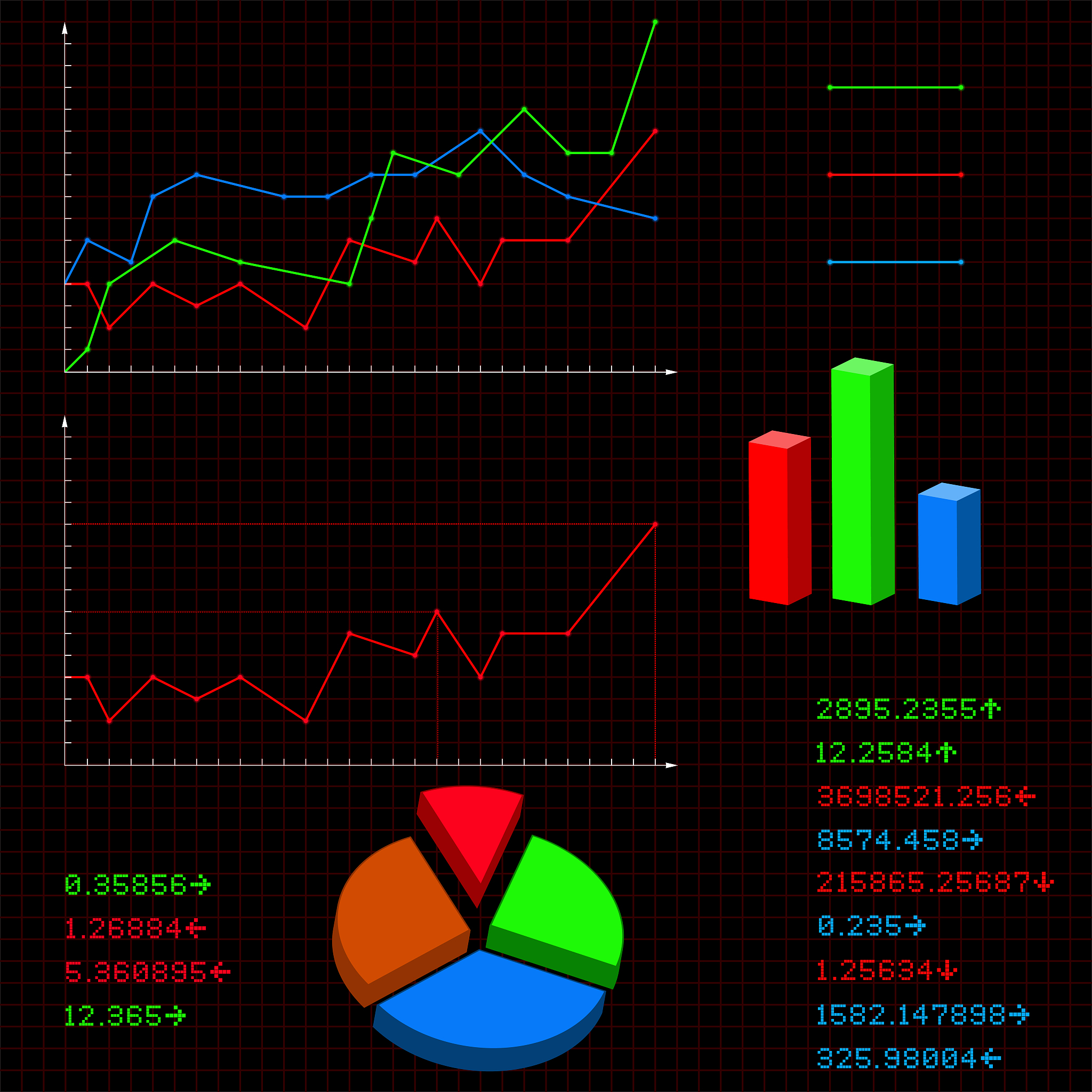 R语言绘制股票数据时序折线图 - plot函数指南