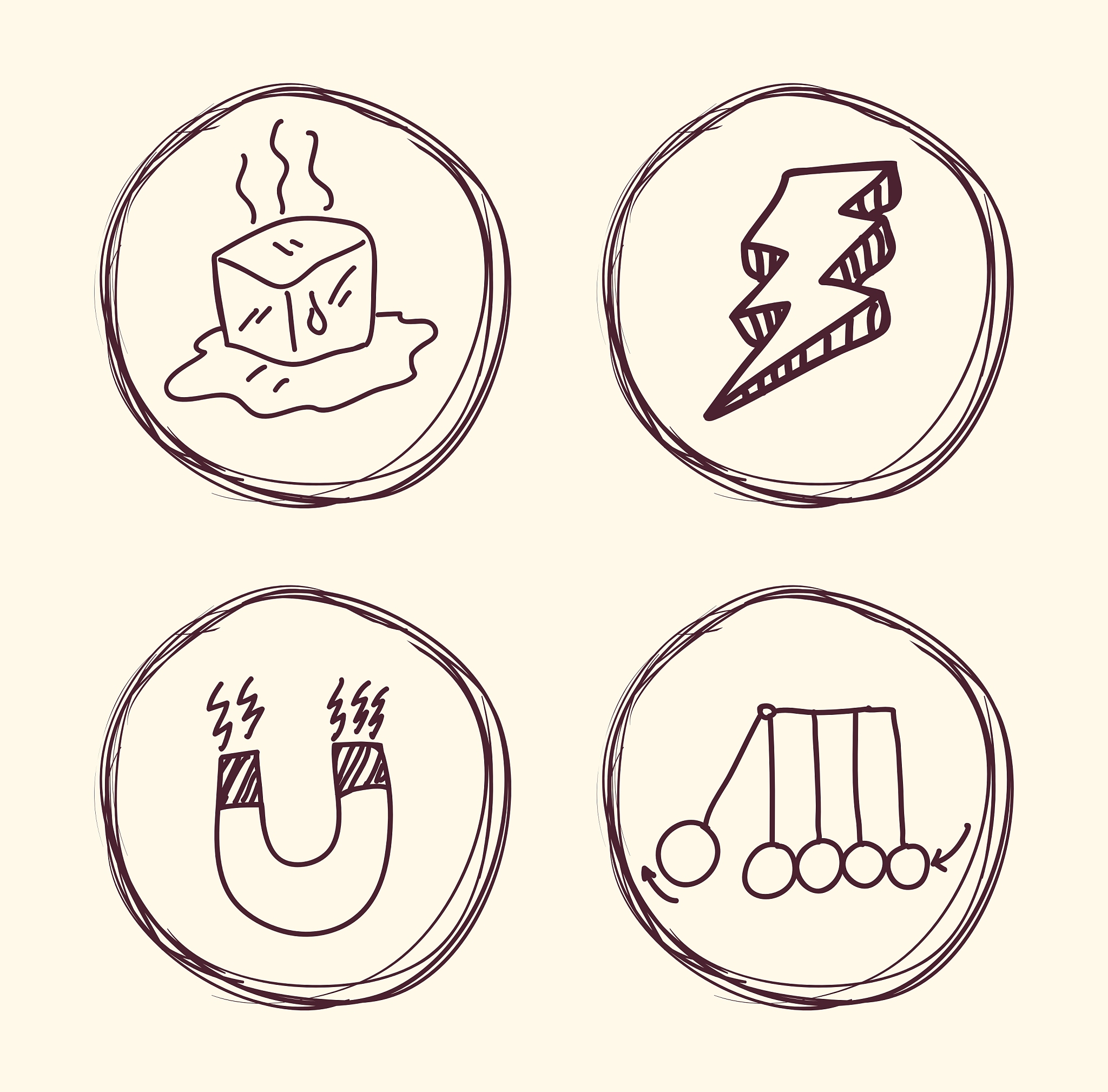 物理中的实验能力 - 专家解读