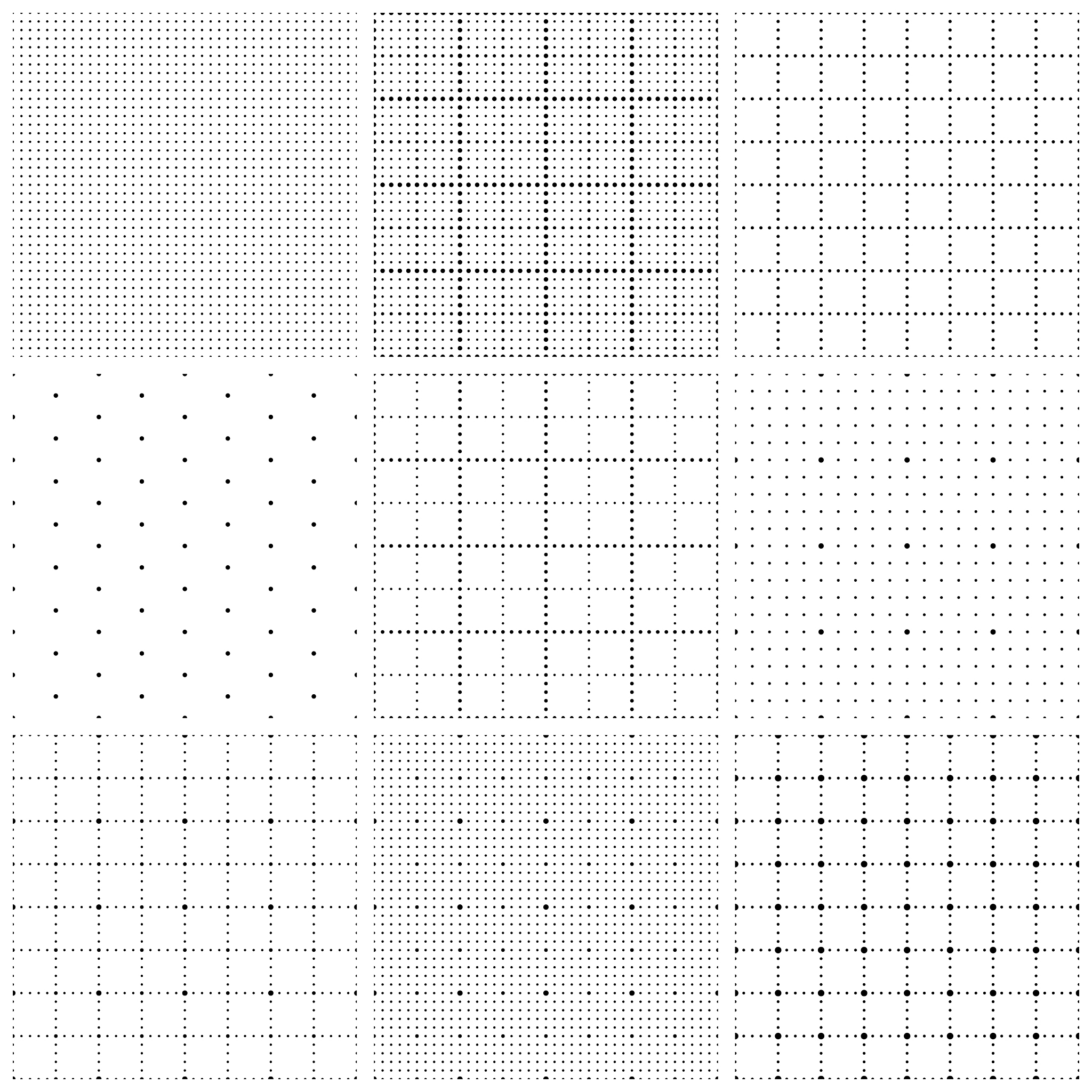 行空间和列空间相等的条件 - 矩阵满秩