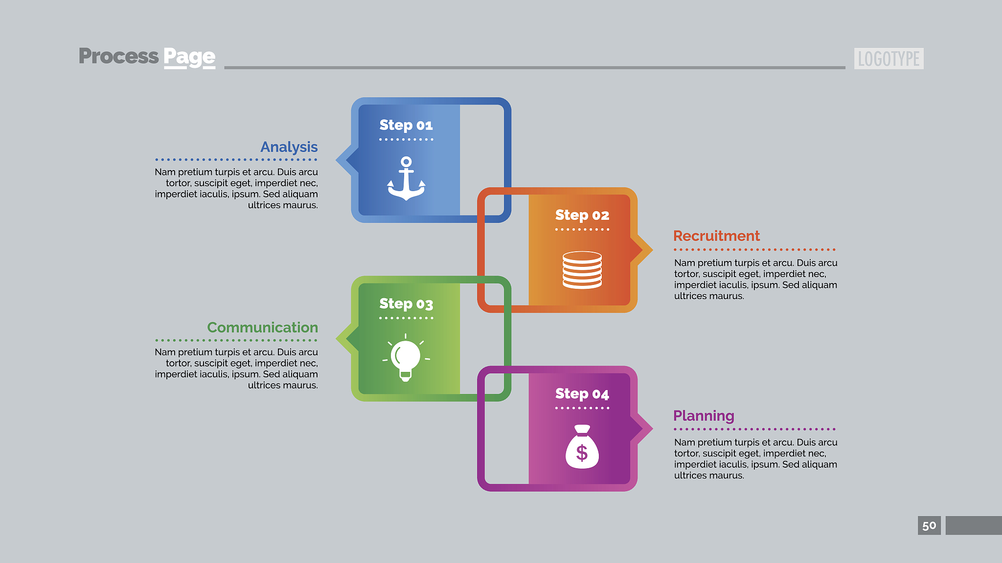 如何避免重复修改延误报审进度？
