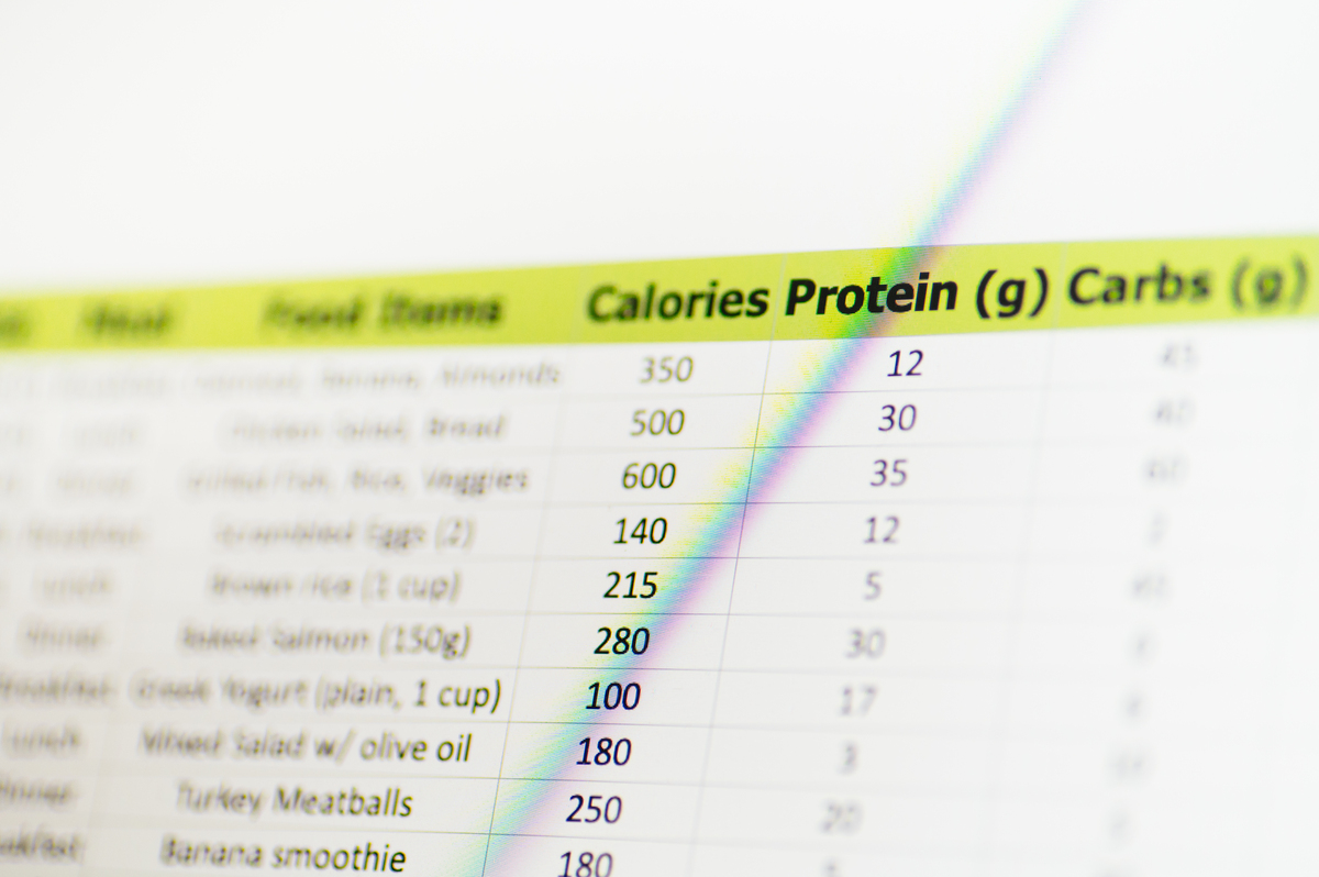 SQL to LINQ: Calculate Charge Capacity by Year, Month, and Day