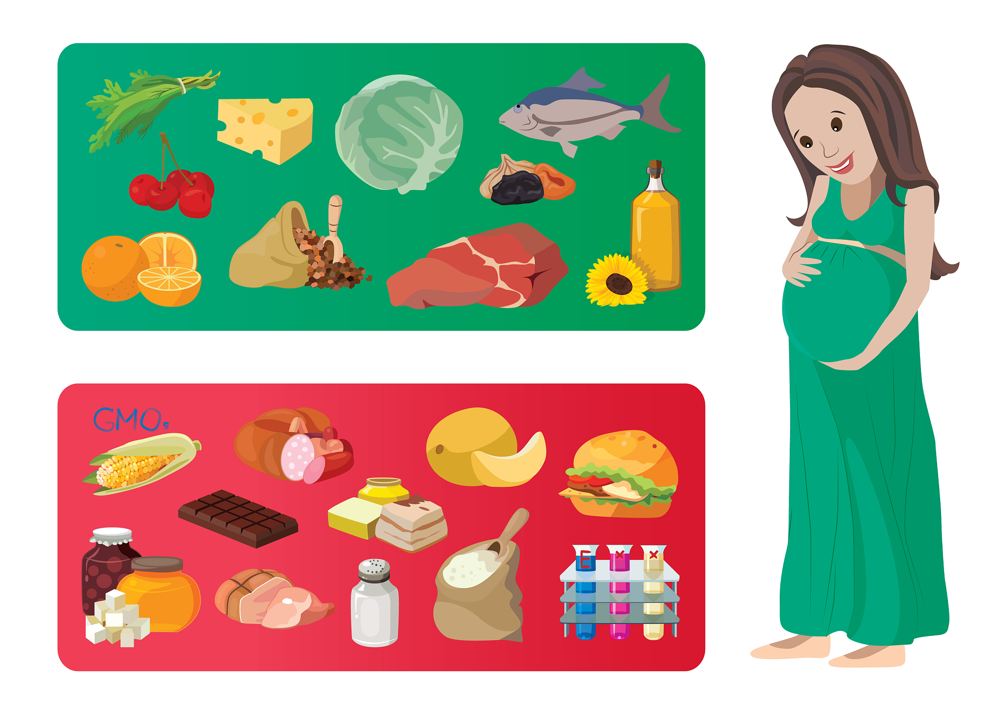 妊娠糖尿病：预防、治疗及降低母婴并发症风险