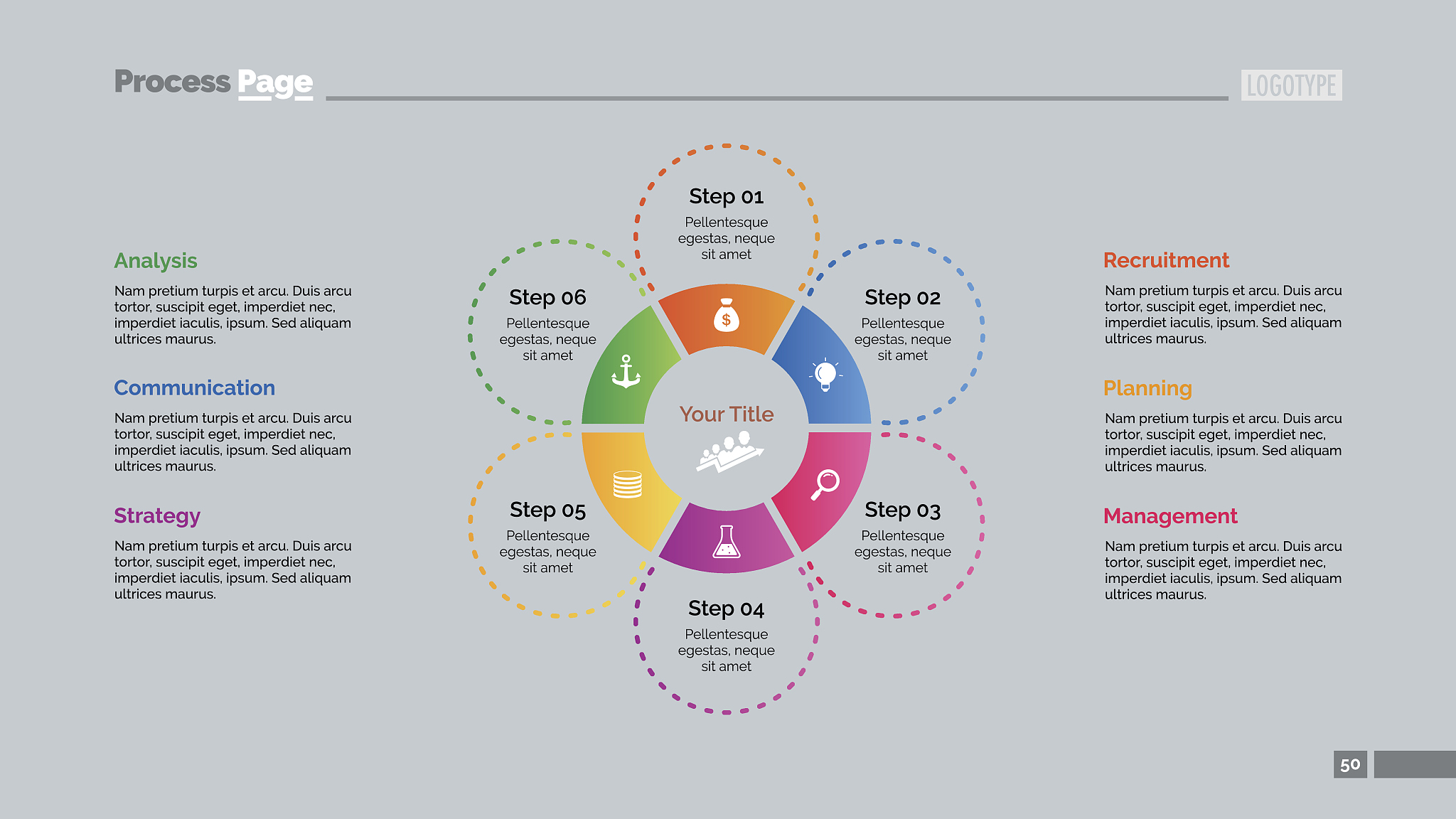 在考虑为贵公司的员工购买在线学习内容时为什么内容的多样性广度是最重要的特征