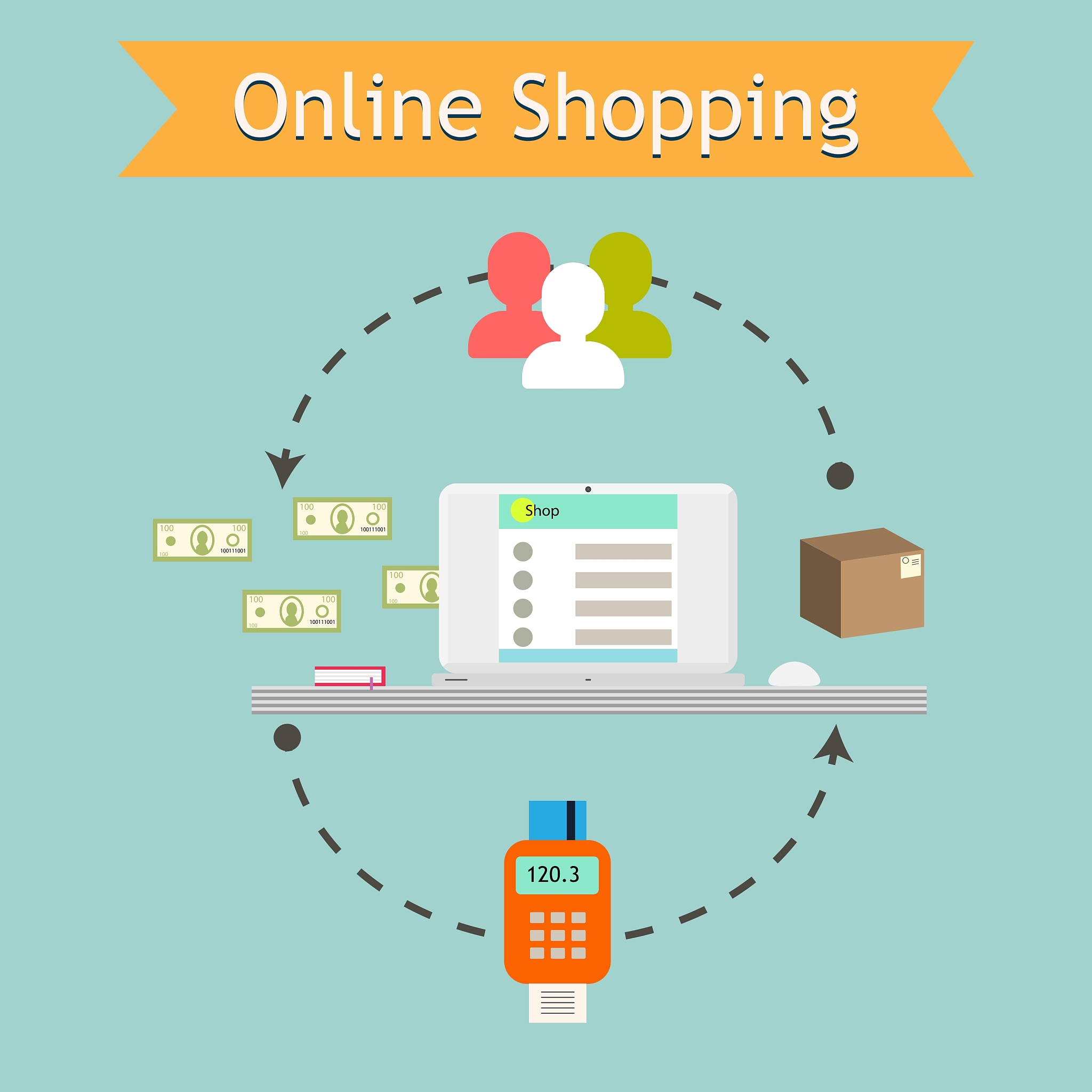 基于spring Boot的超市零食管理系统的总结与展望