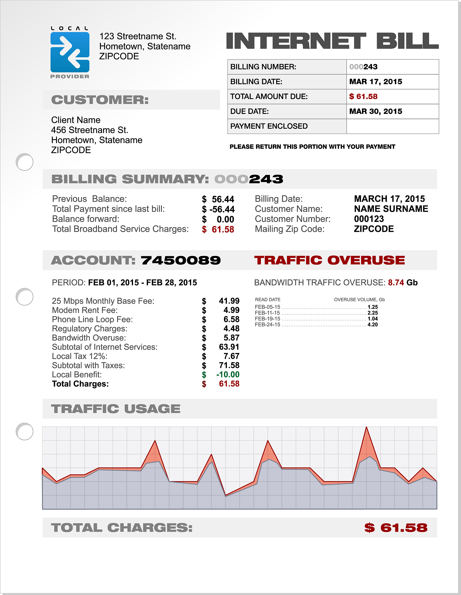 性能测试报告模板 - 完整指南及示例