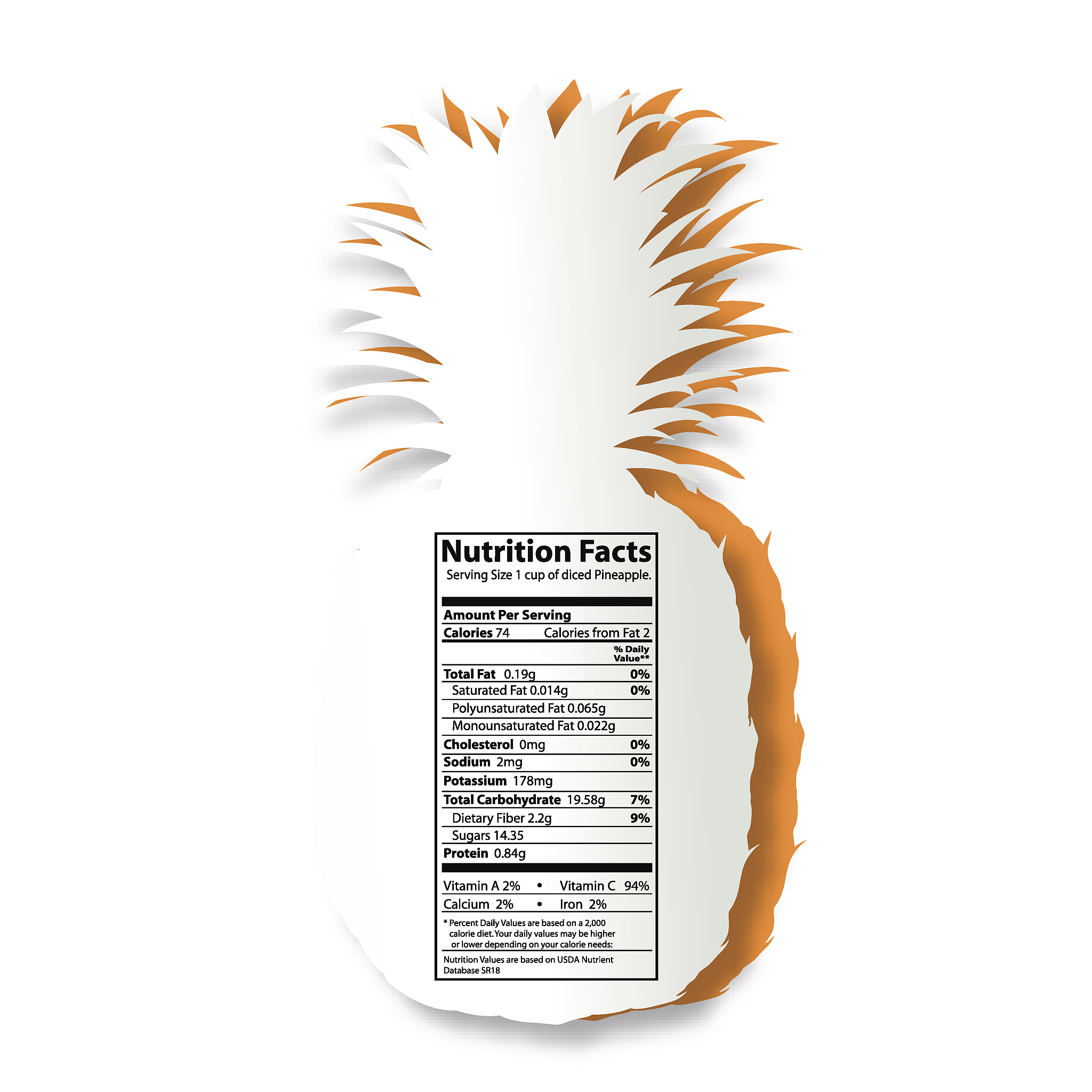 一个月不吃糖皮肤变化，