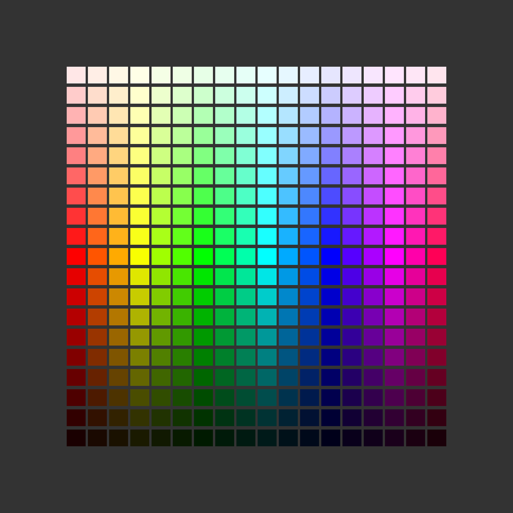 因此需要将像素数乘以3来表示整个图像的大小。这也是为什么在处理彩色图像时需要考虑三个通道的原因