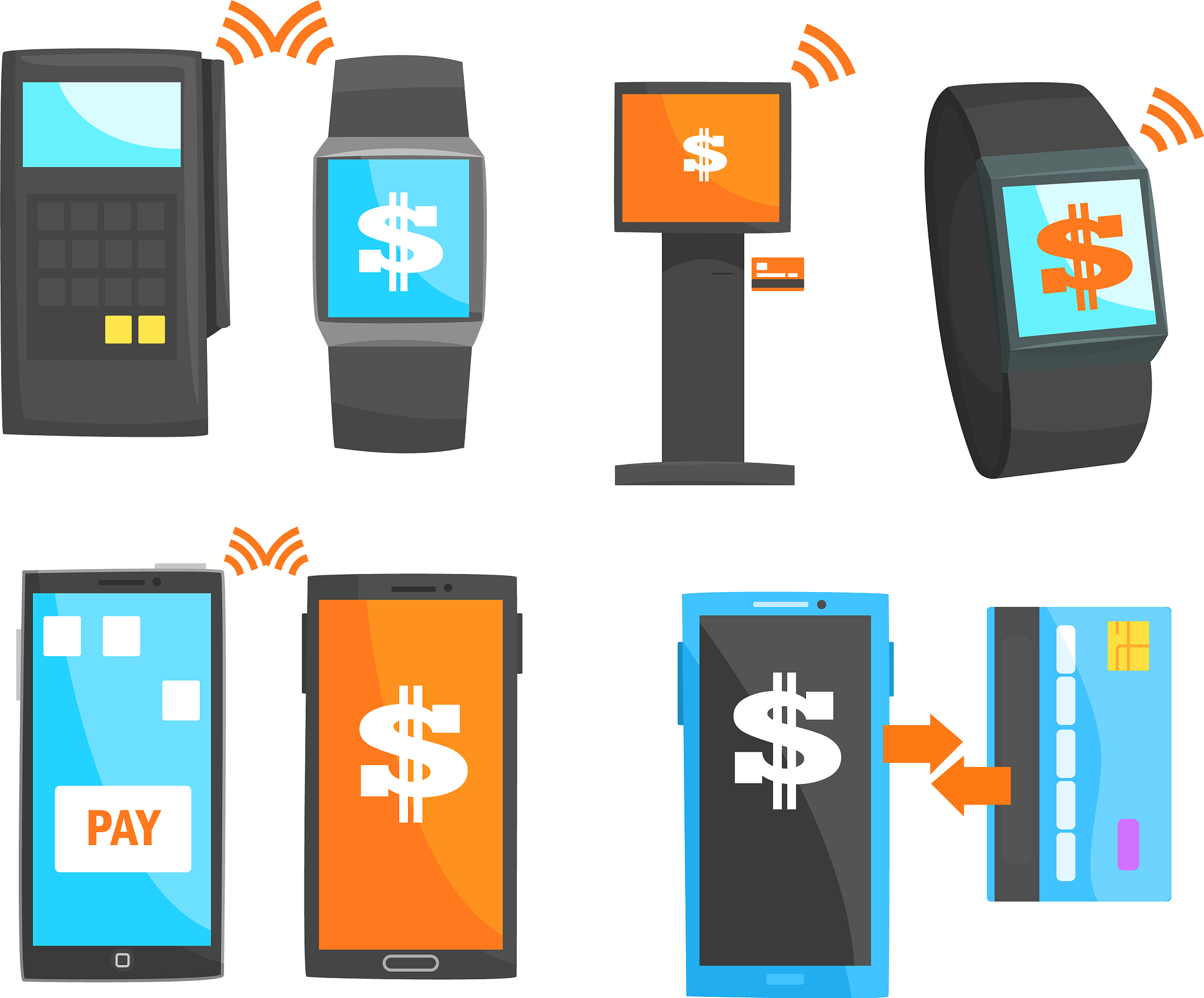 托运行李RFID的技术应用