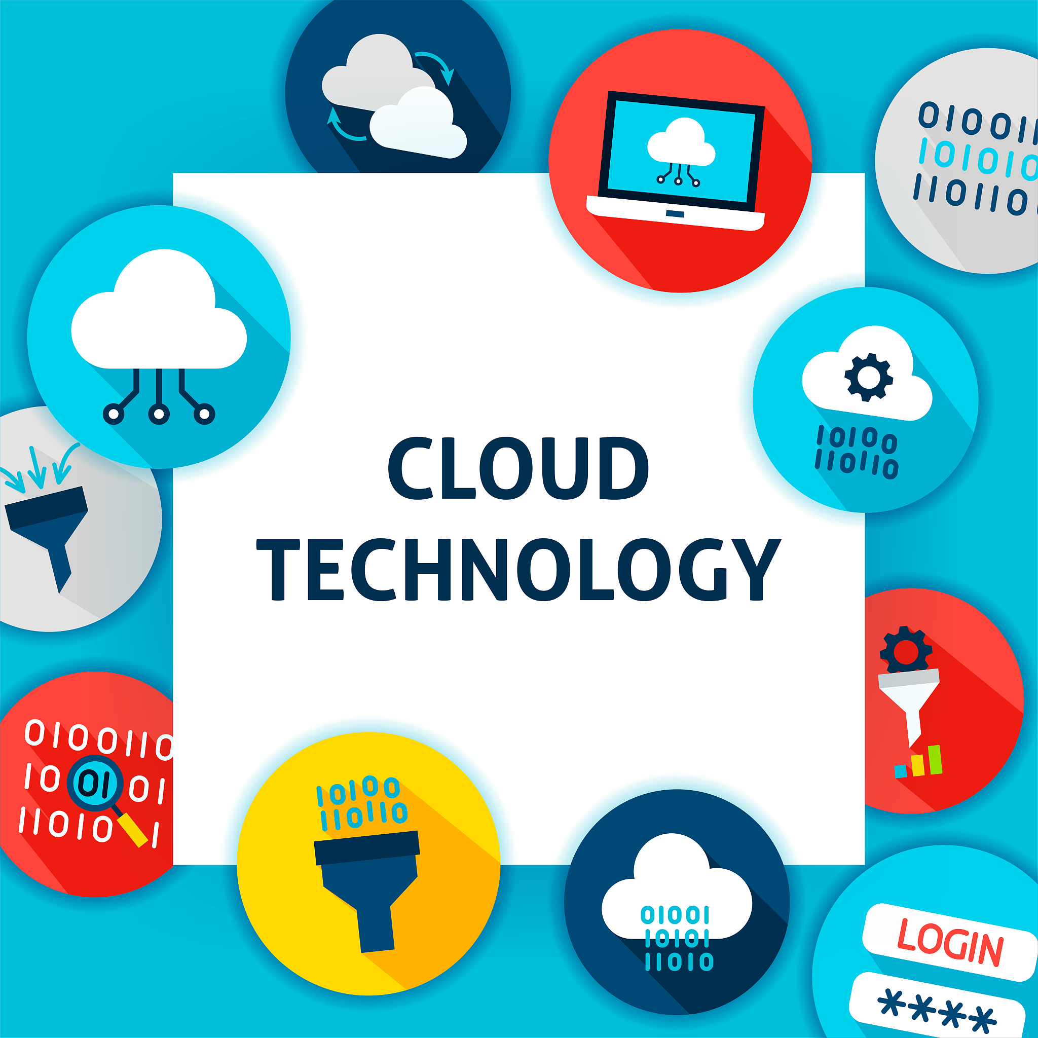 徽商职业学院网络系统管理专业怎么样？未来发展趋势分析