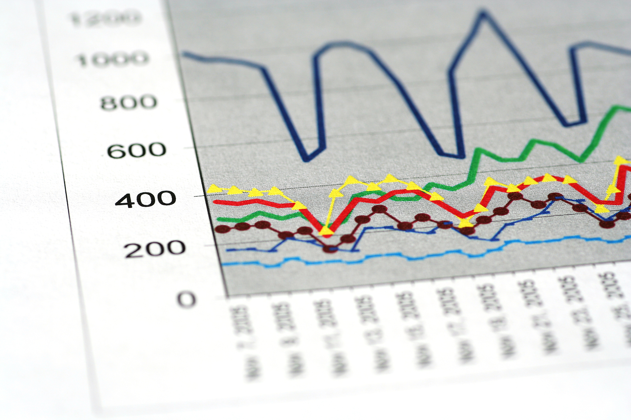 储备资产有增长趋势也有下降趋势代表什么