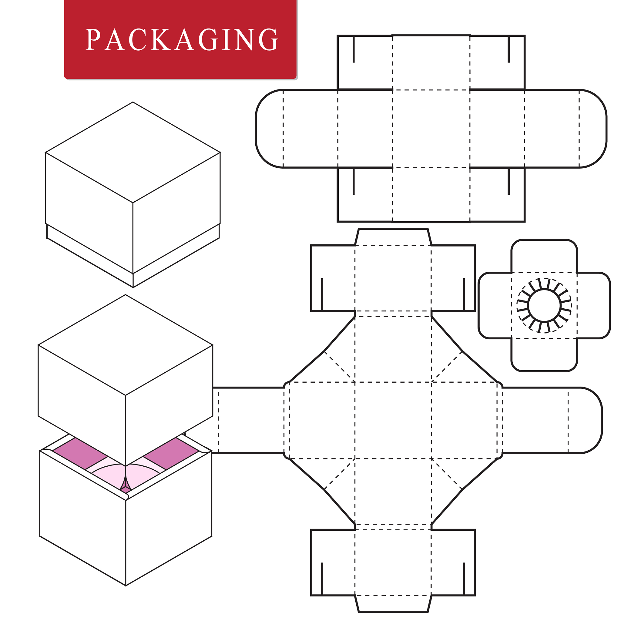 商品的高度指的是什么